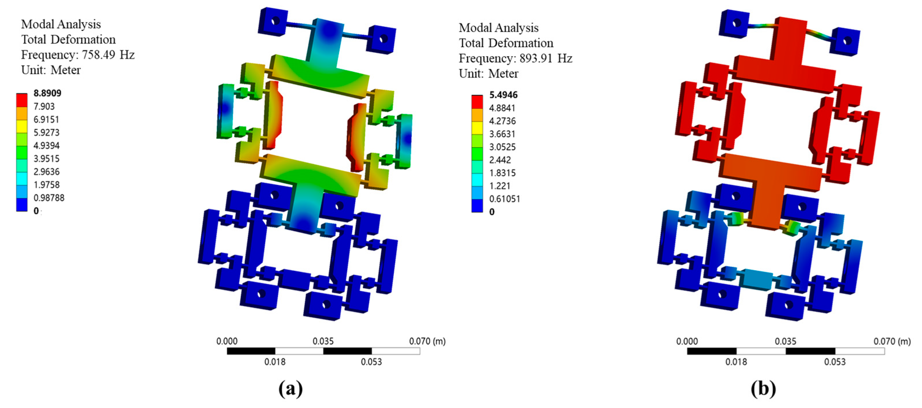 Micromachines 16 00992 g008 Micromachines 16 00992 g008