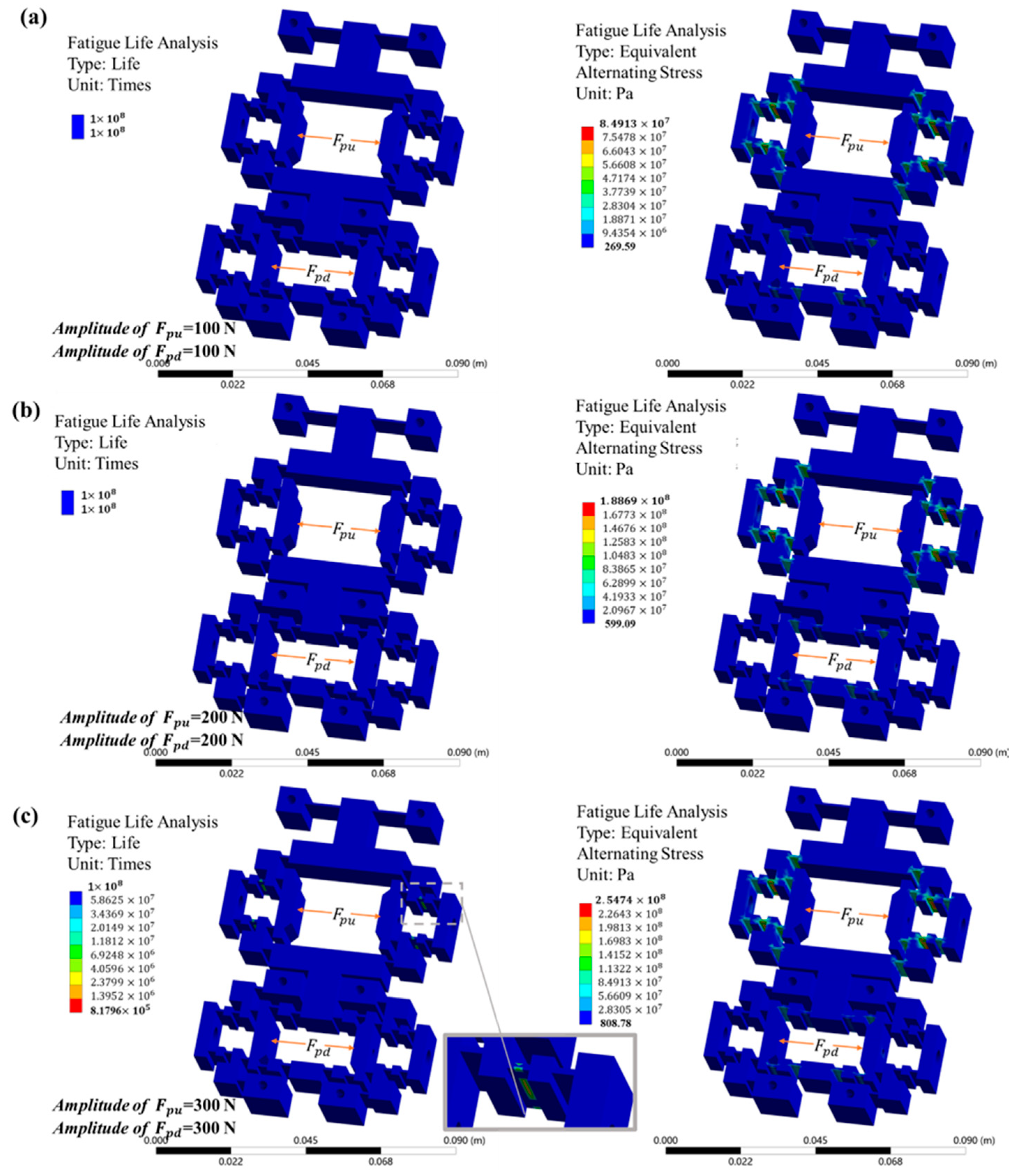 Micromachines 16 00992 g010 Micromachines 16 00992 g010
