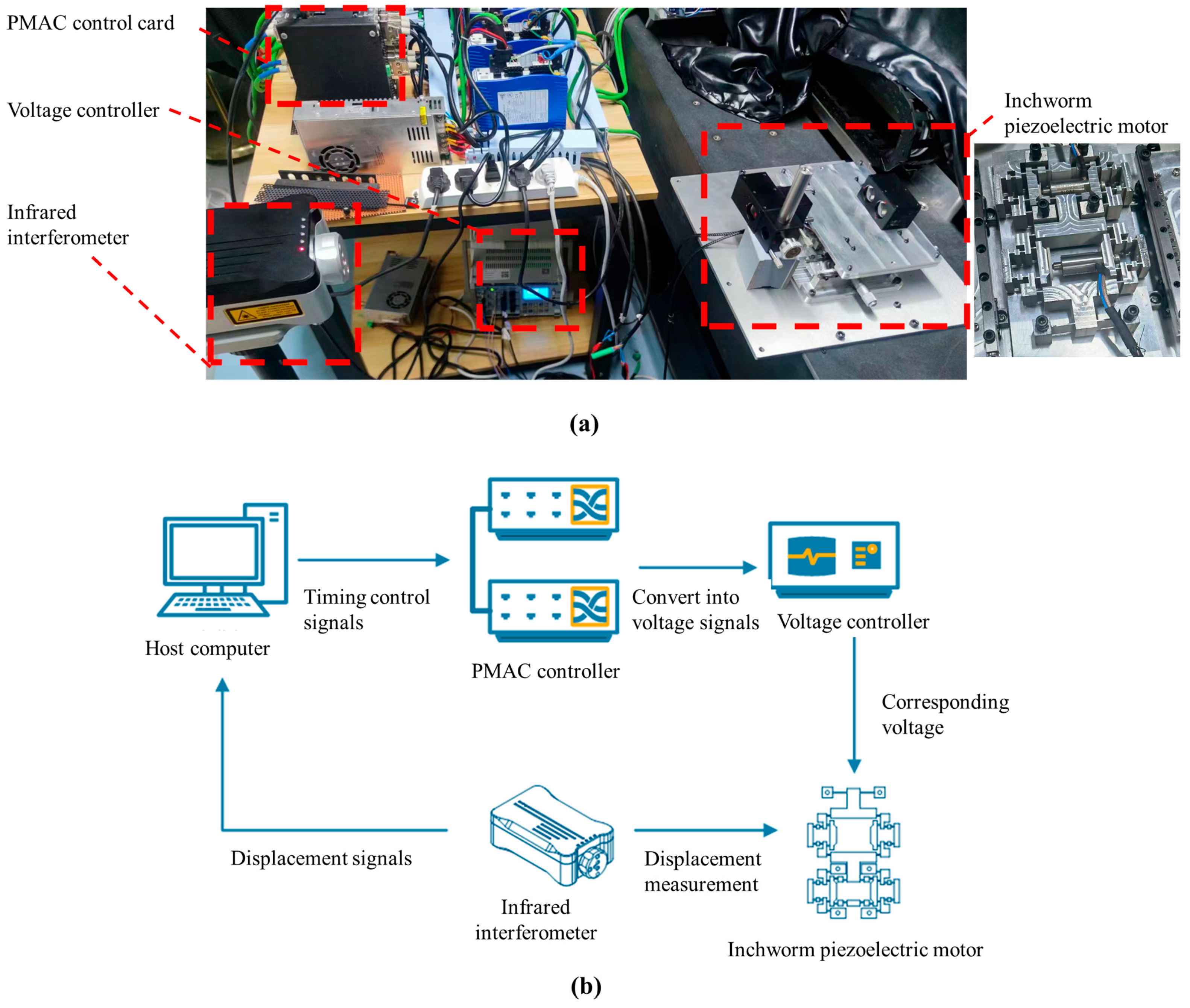 Micromachines 16 00992 g011 Micromachines 16 00992 g011