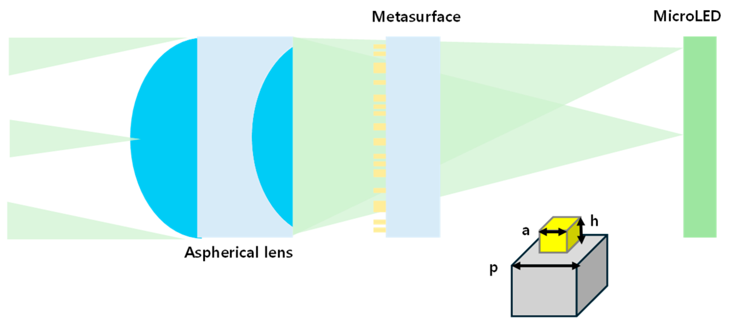Micromachines 16 01026 g011 Micromachines 16 01026 g011