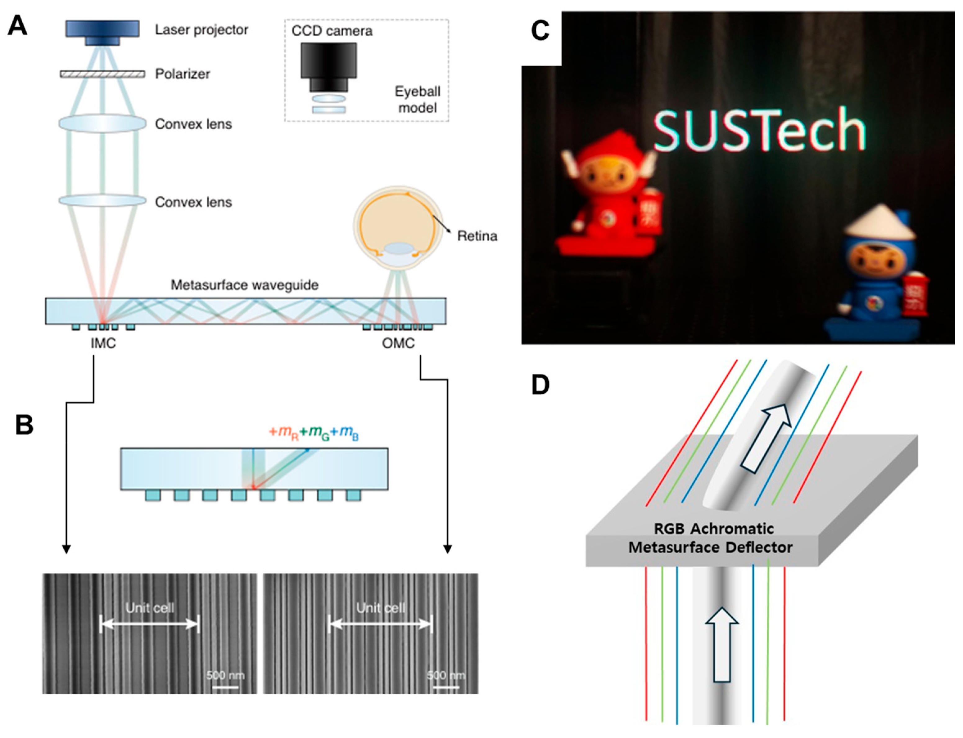 Micromachines 16 01026 g012 Micromachines 16 01026 g012