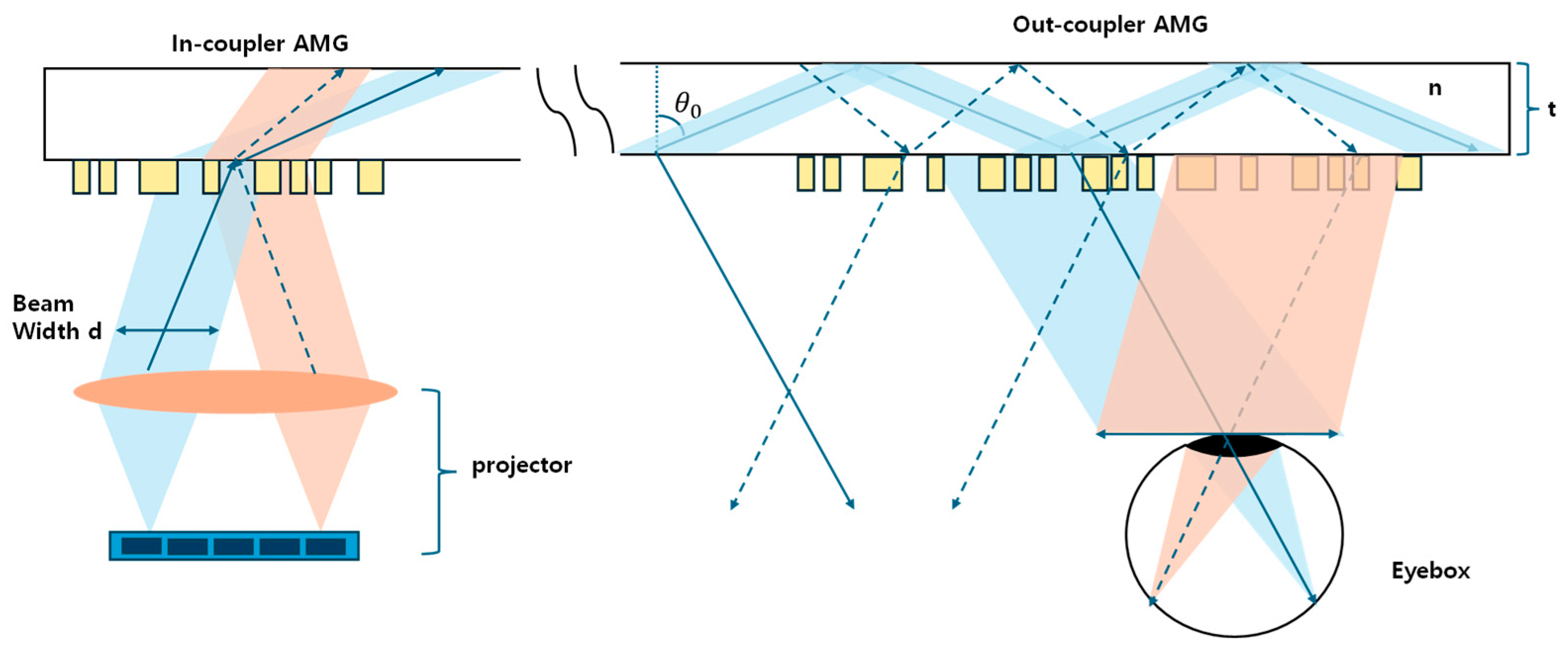 Micromachines 16 01026 g013 Micromachines 16 01026 g013
