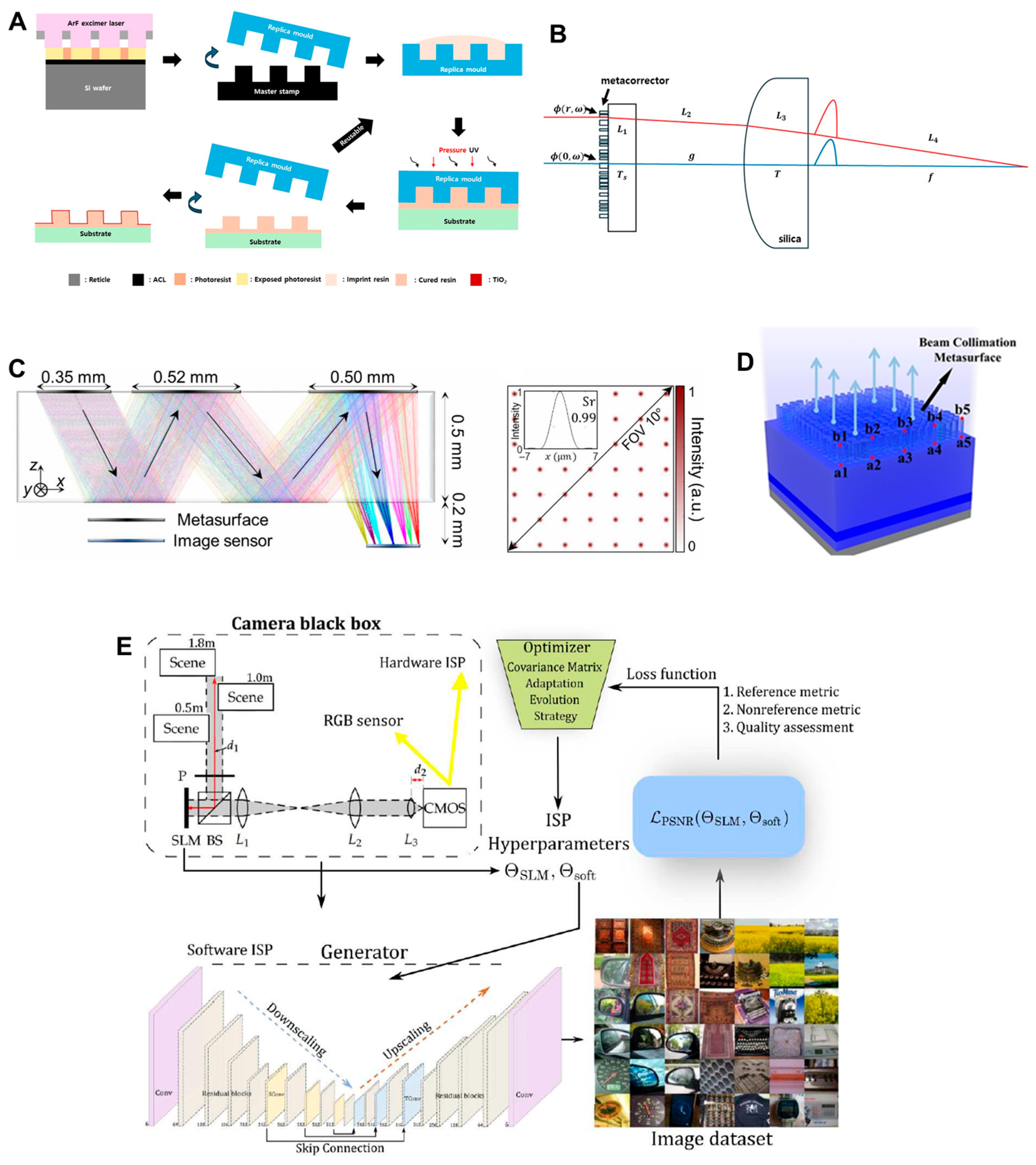 Micromachines 16 01026 g015 Micromachines 16 01026 g015
