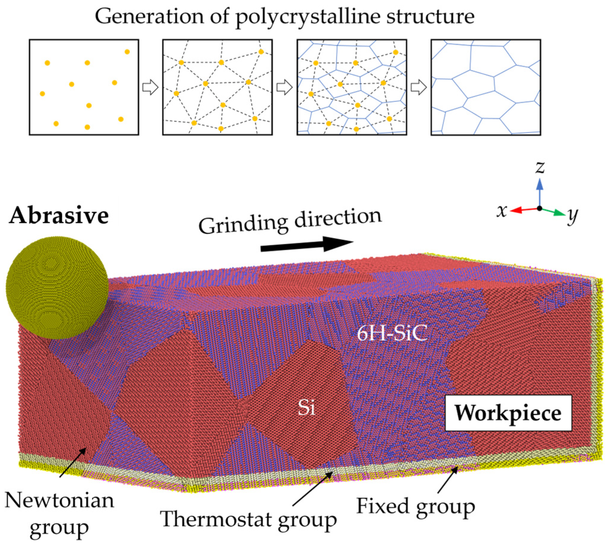 Micromachines 16 01049 g001 Micromachines 16 01049 g001