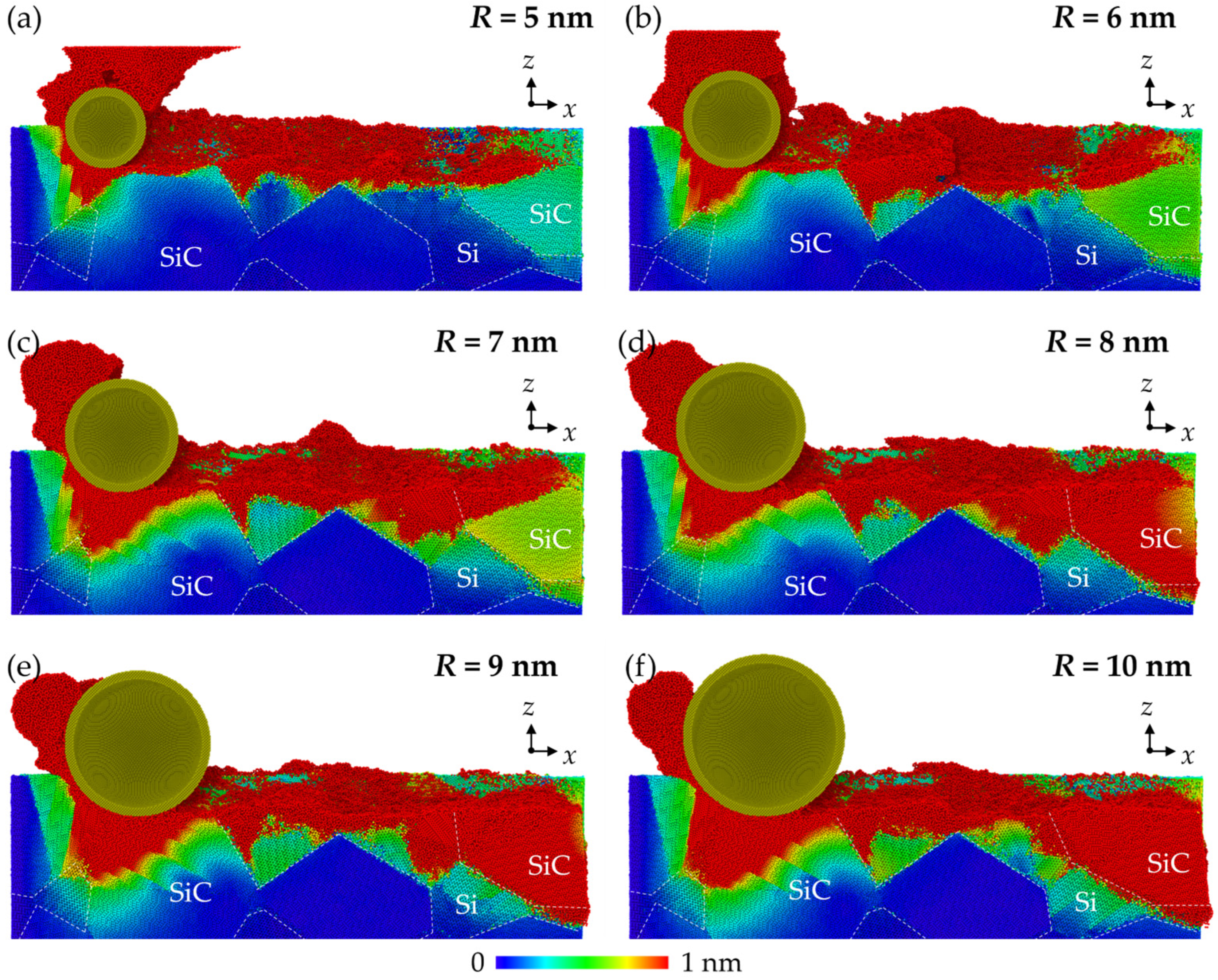Micromachines 16 01049 g006 Micromachines 16 01049 g006