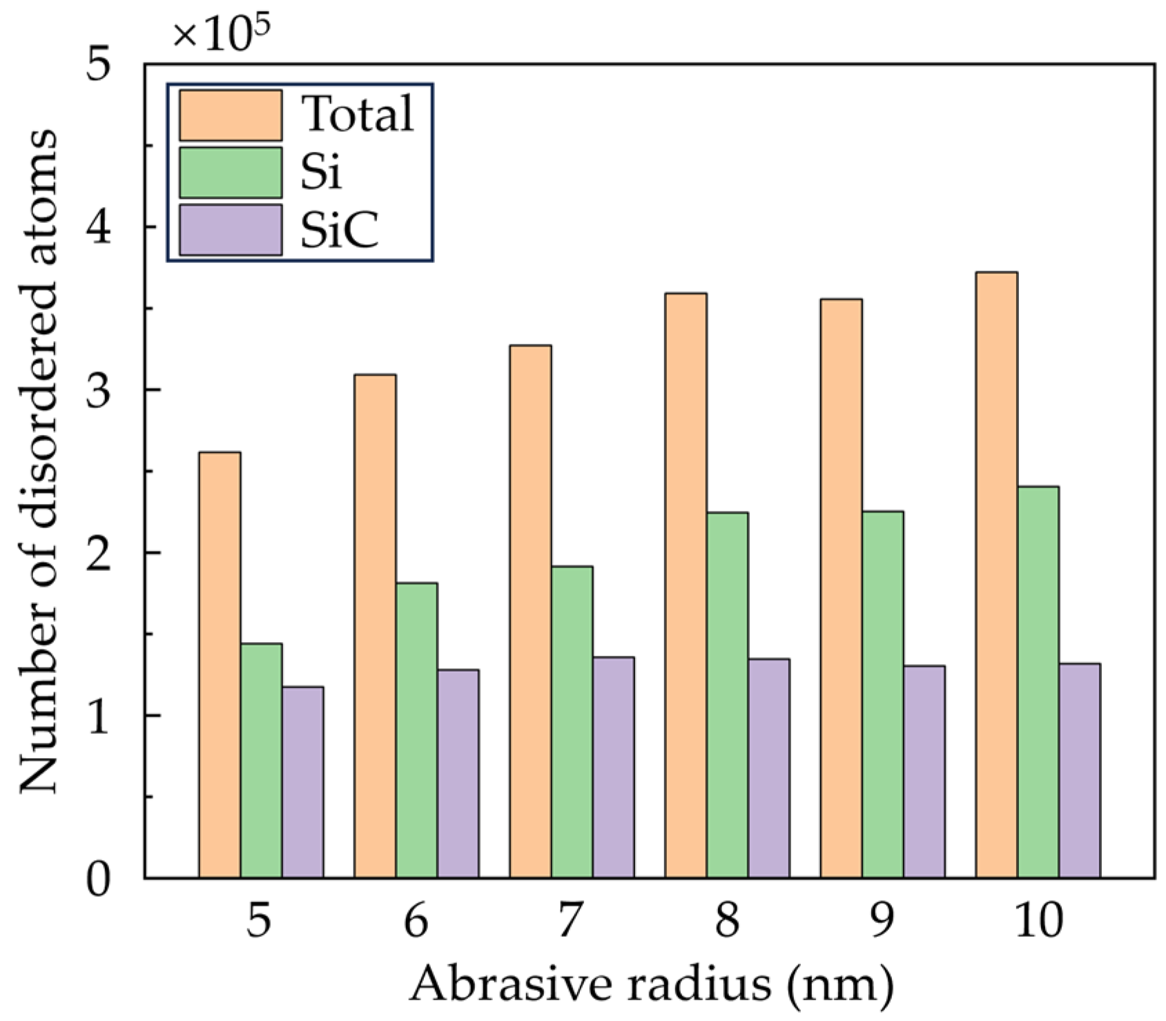 Micromachines 16 01049 g008 Micromachines 16 01049 g008