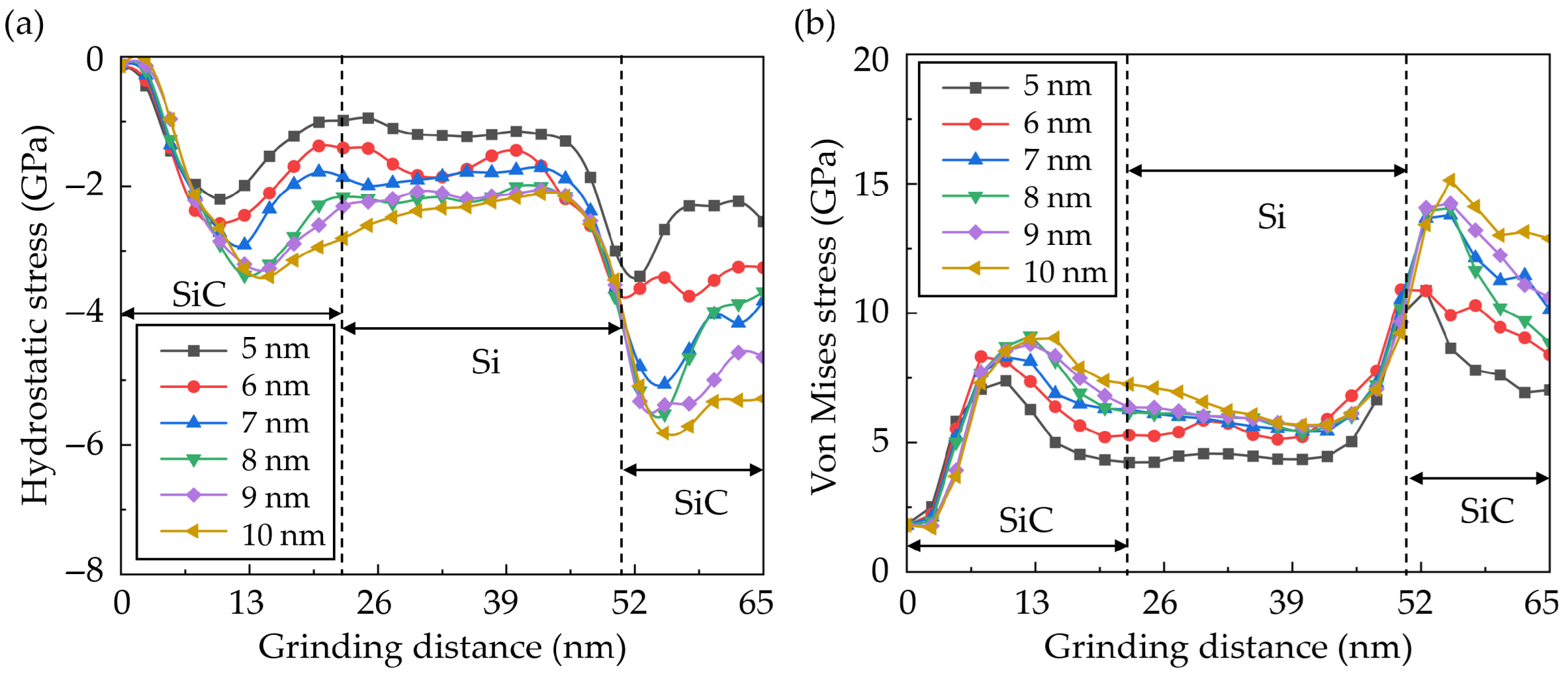 Micromachines 16 01049 g013 Micromachines 16 01049 g013