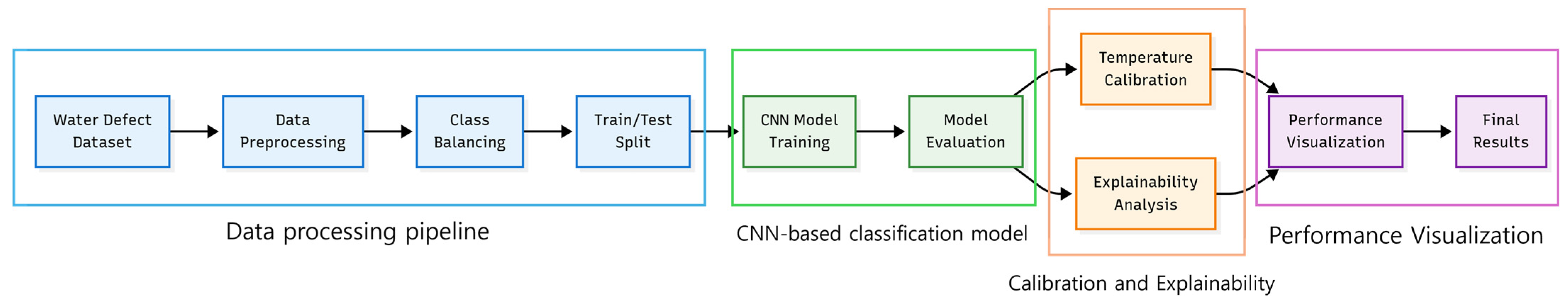 Micromachines 16 01057 g003 Micromachines 16 01057 g003