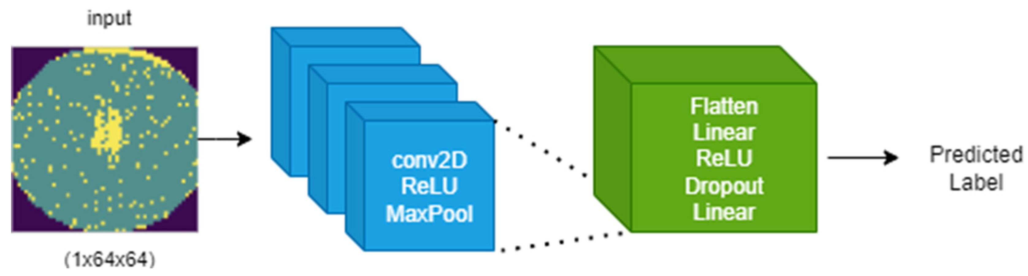 Micromachines 16 01057 g004 Micromachines 16 01057 g004