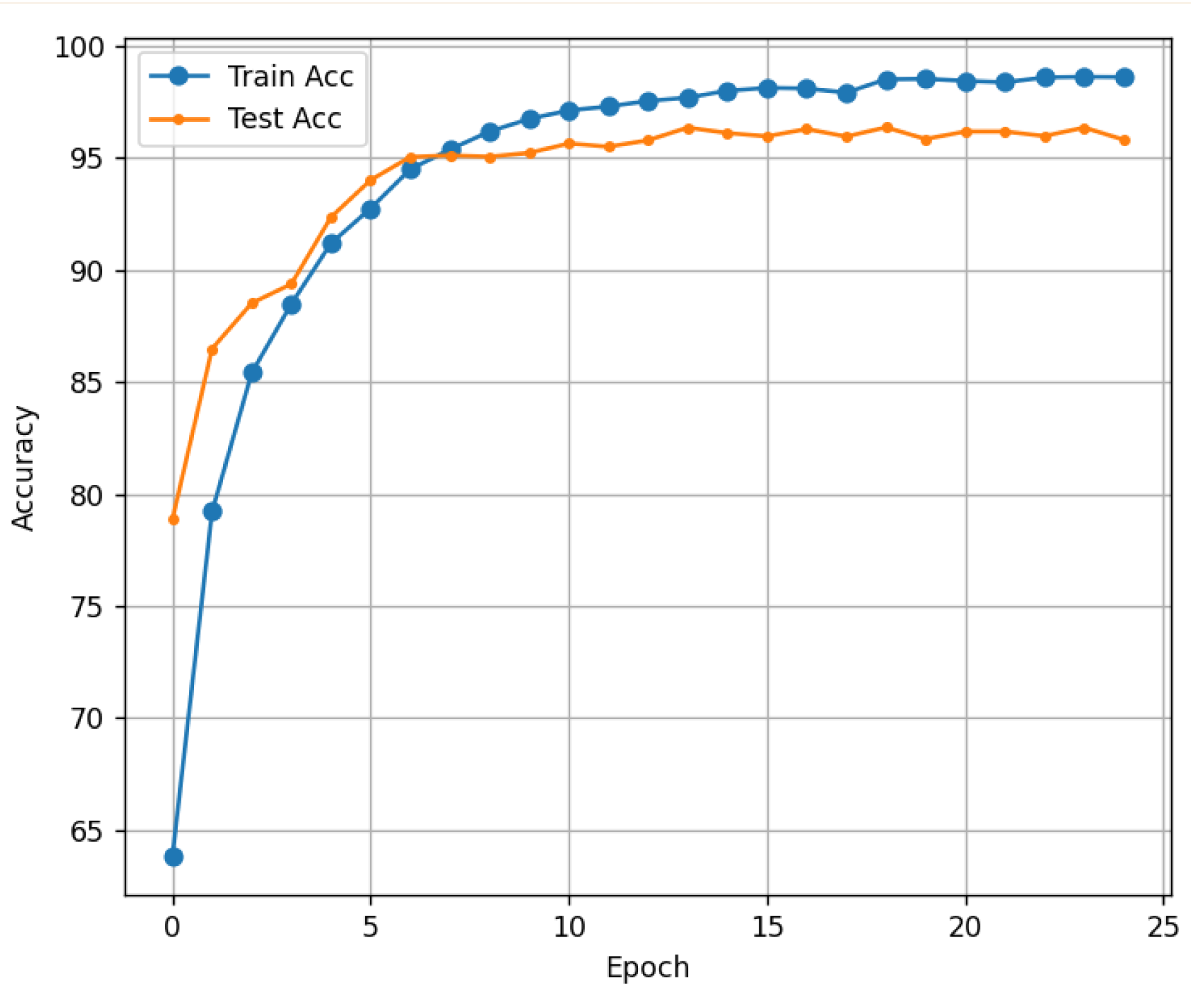 Micromachines 16 01057 g011 Micromachines 16 01057 g011