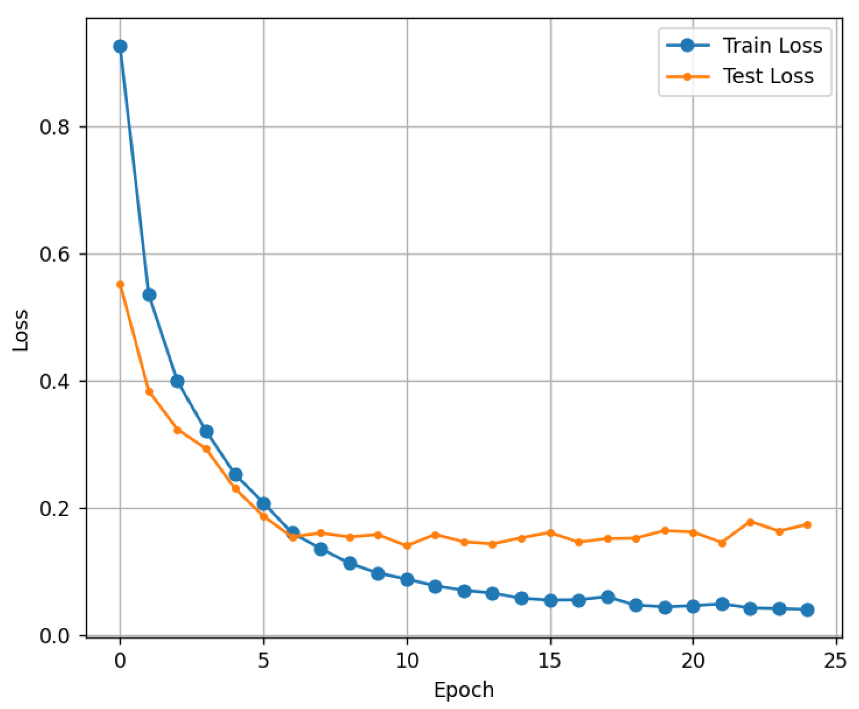 Micromachines 16 01057 g012 Micromachines 16 01057 g012