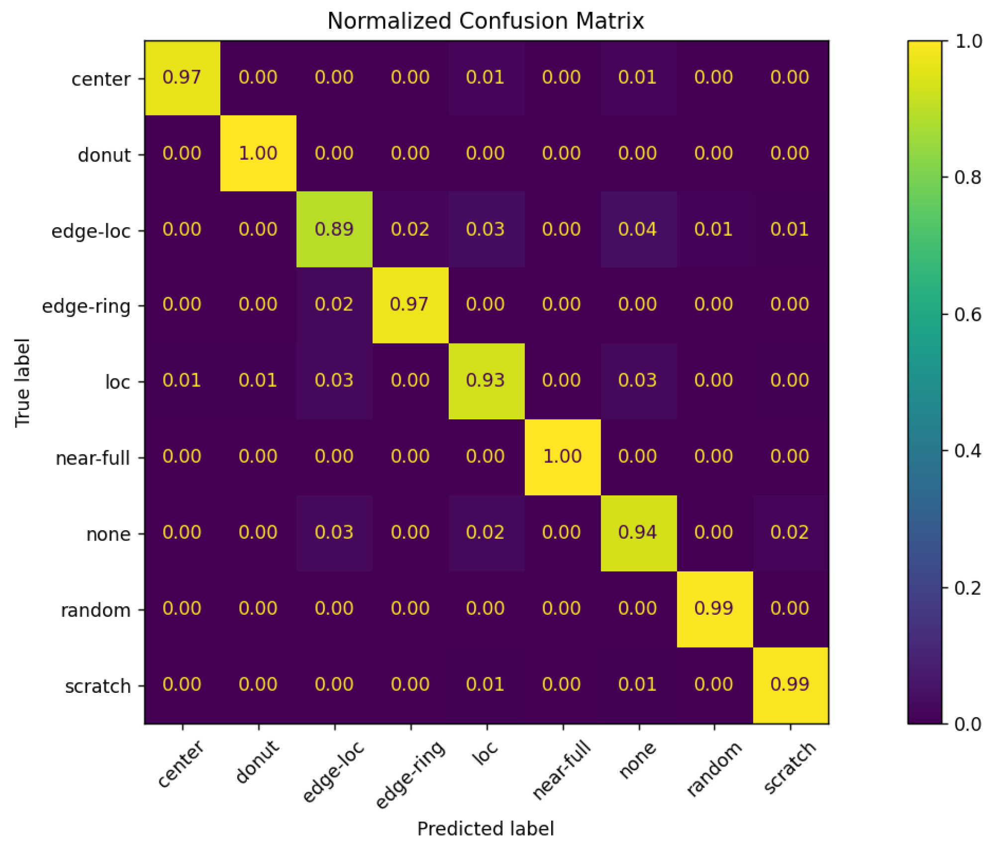 Micromachines 16 01057 g013 Micromachines 16 01057 g013