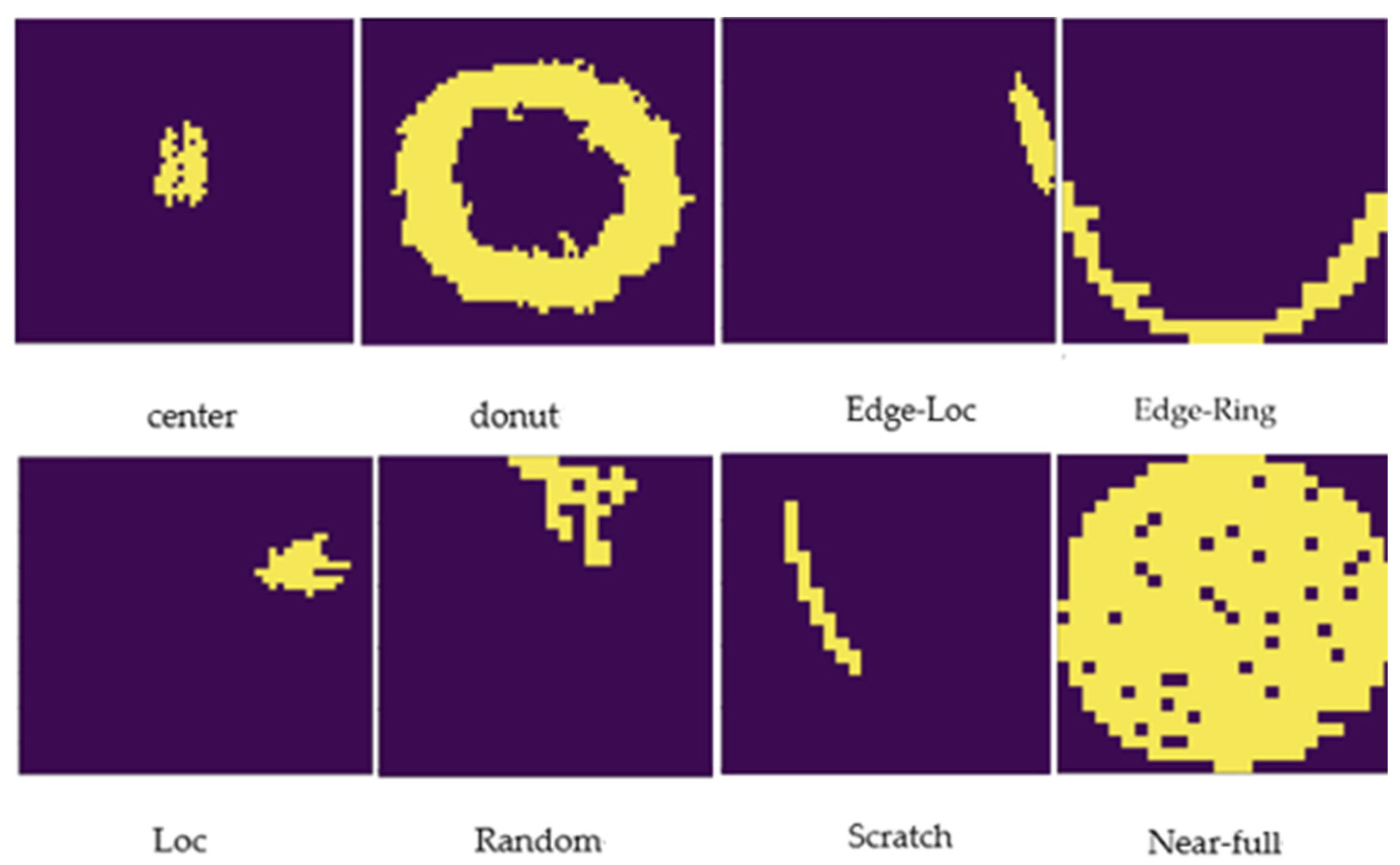 Micromachines 16 01057 g014 Micromachines 16 01057 g014