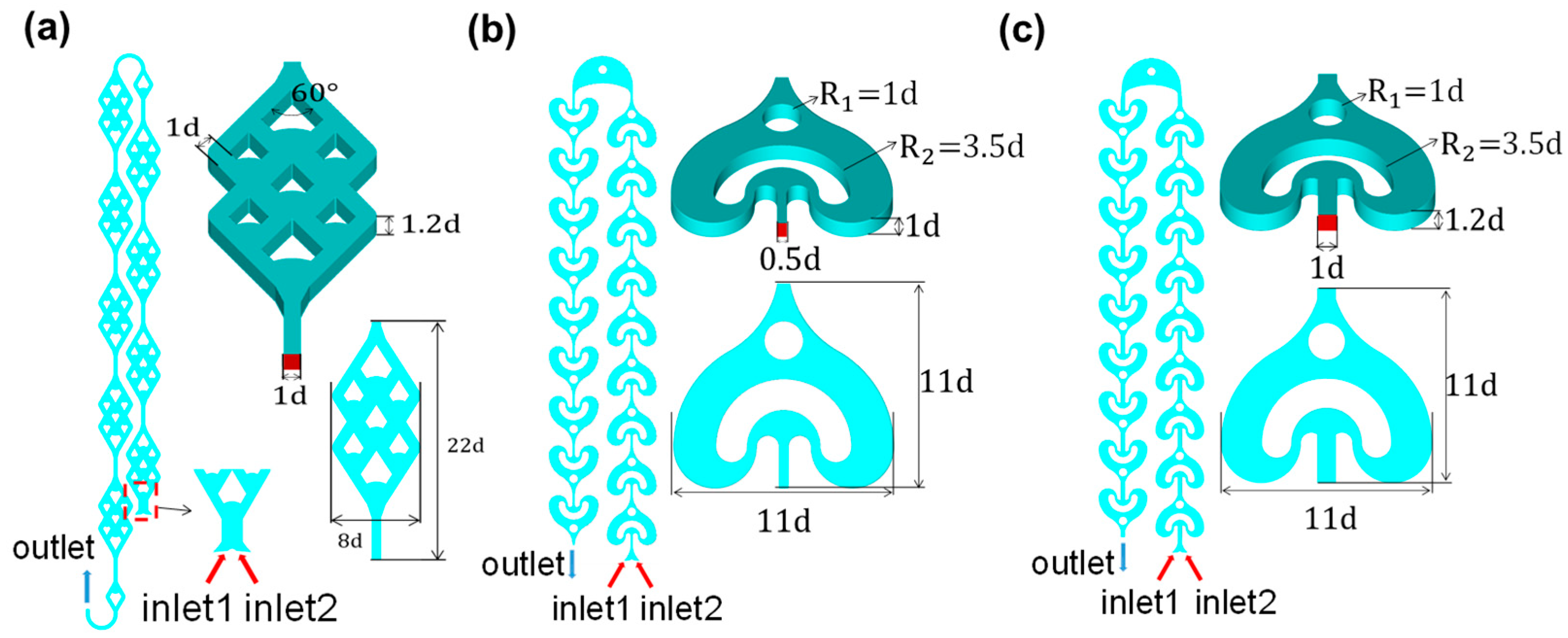 Micromachines 16 01058 g001 Micromachines 16 01058 g001