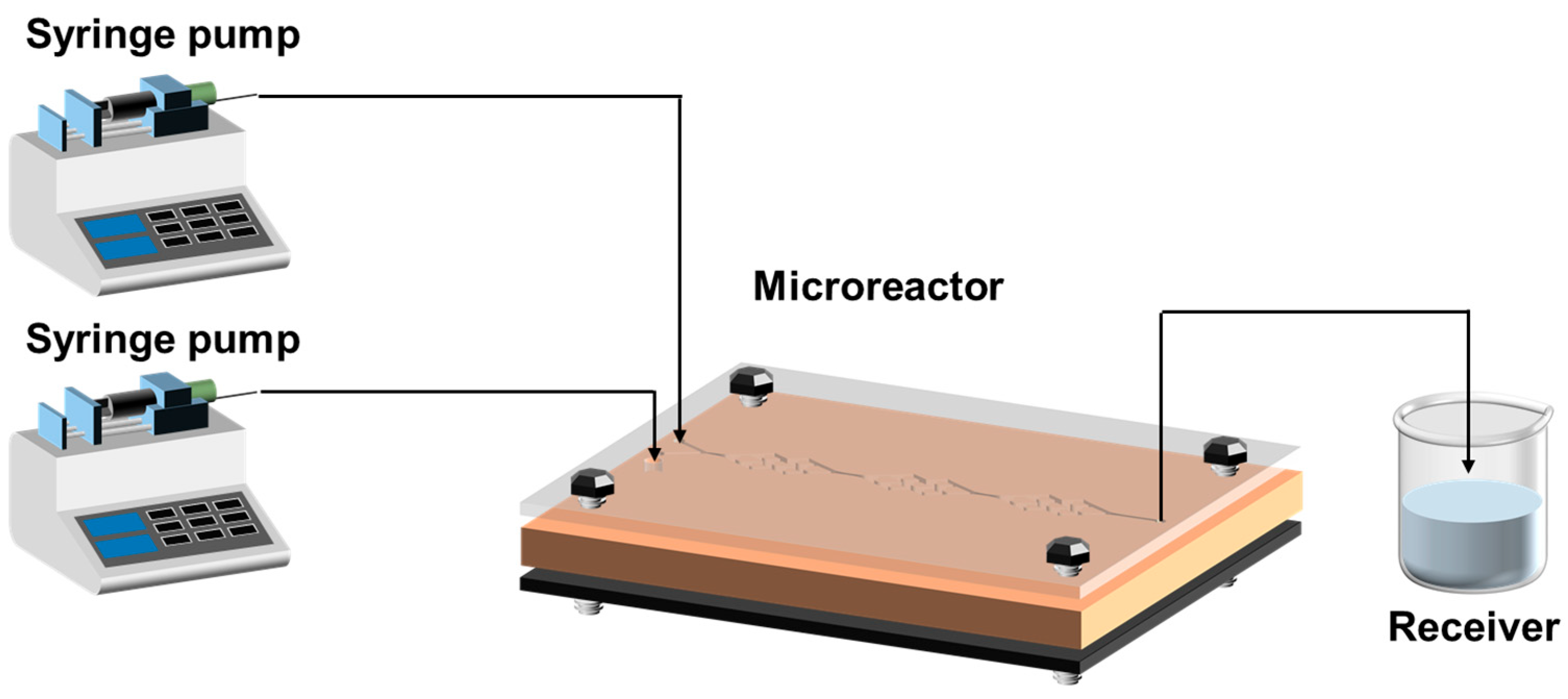 Micromachines 16 01058 g003 Micromachines 16 01058 g003
