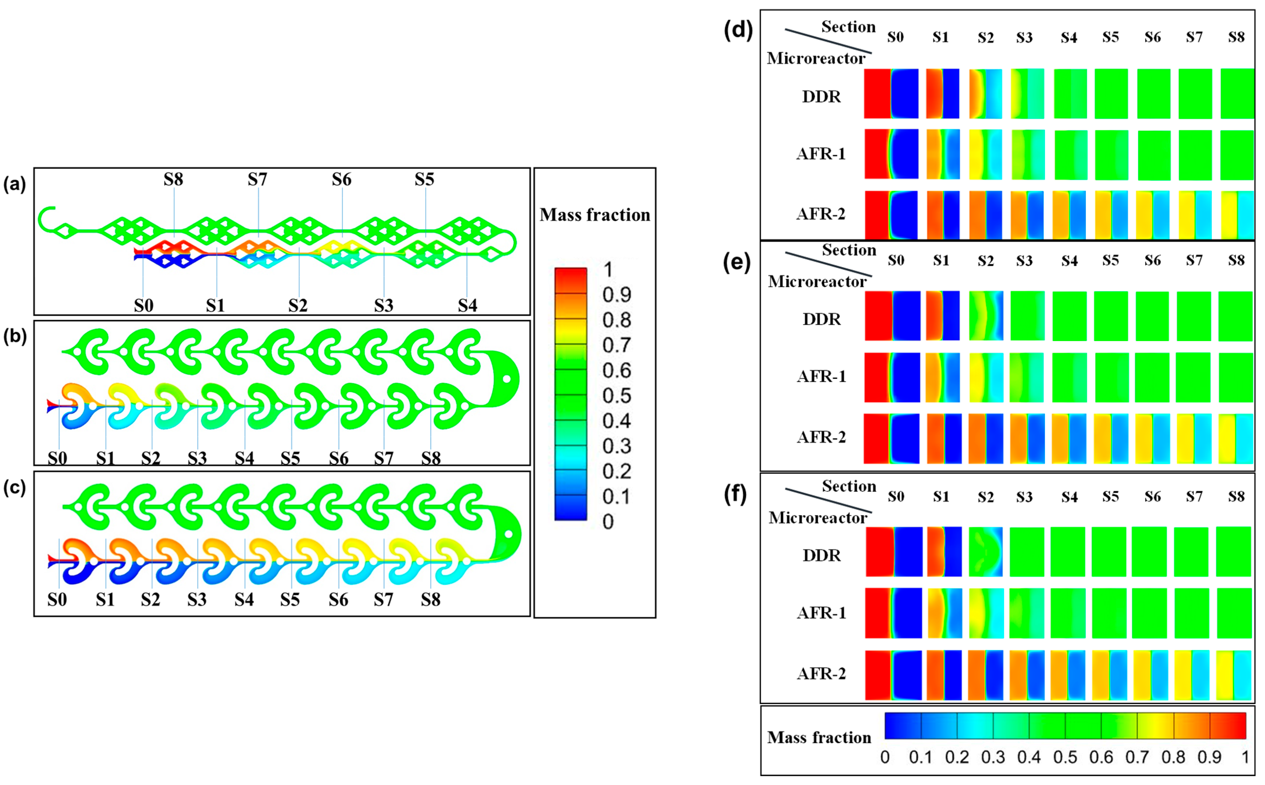 Micromachines 16 01058 g005 Micromachines 16 01058 g005