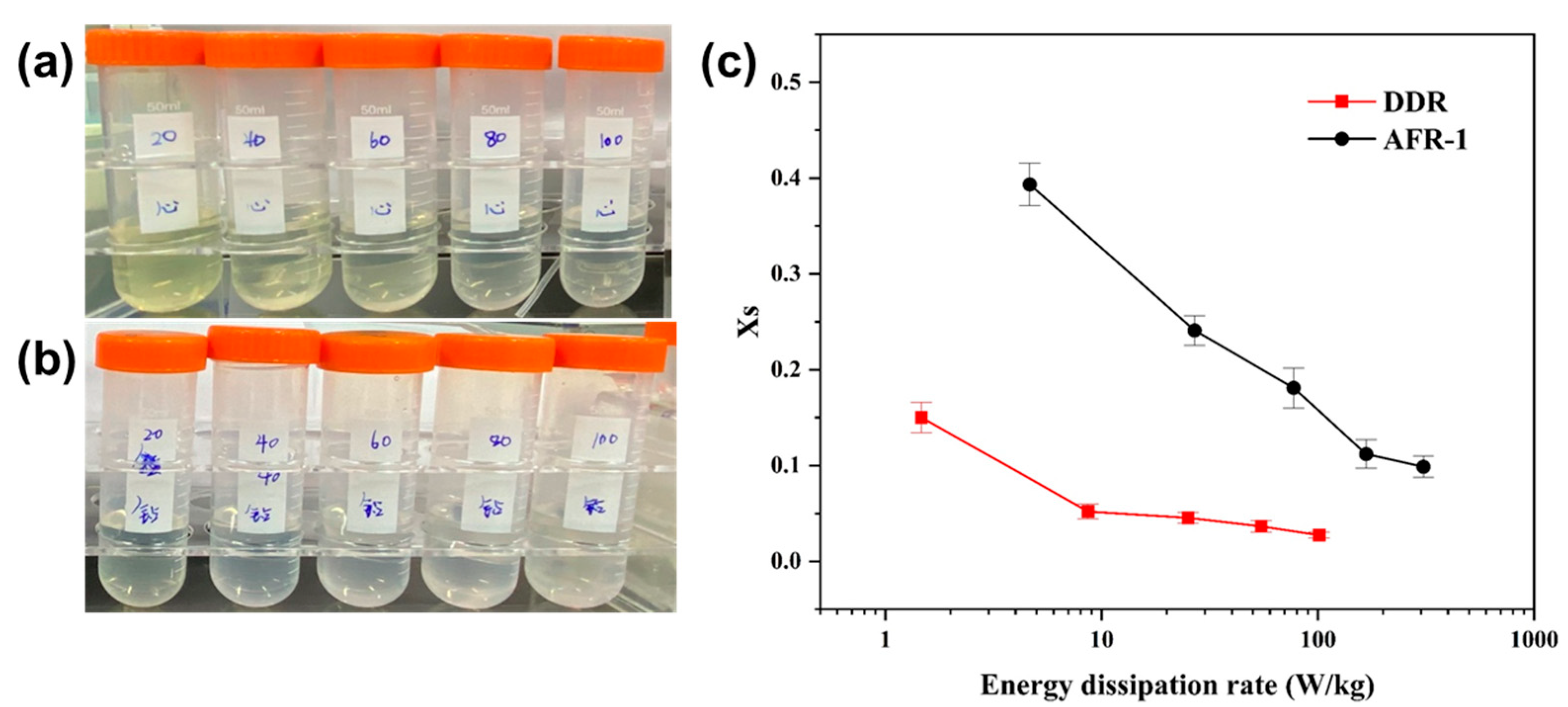Micromachines 16 01058 g007 Micromachines 16 01058 g007