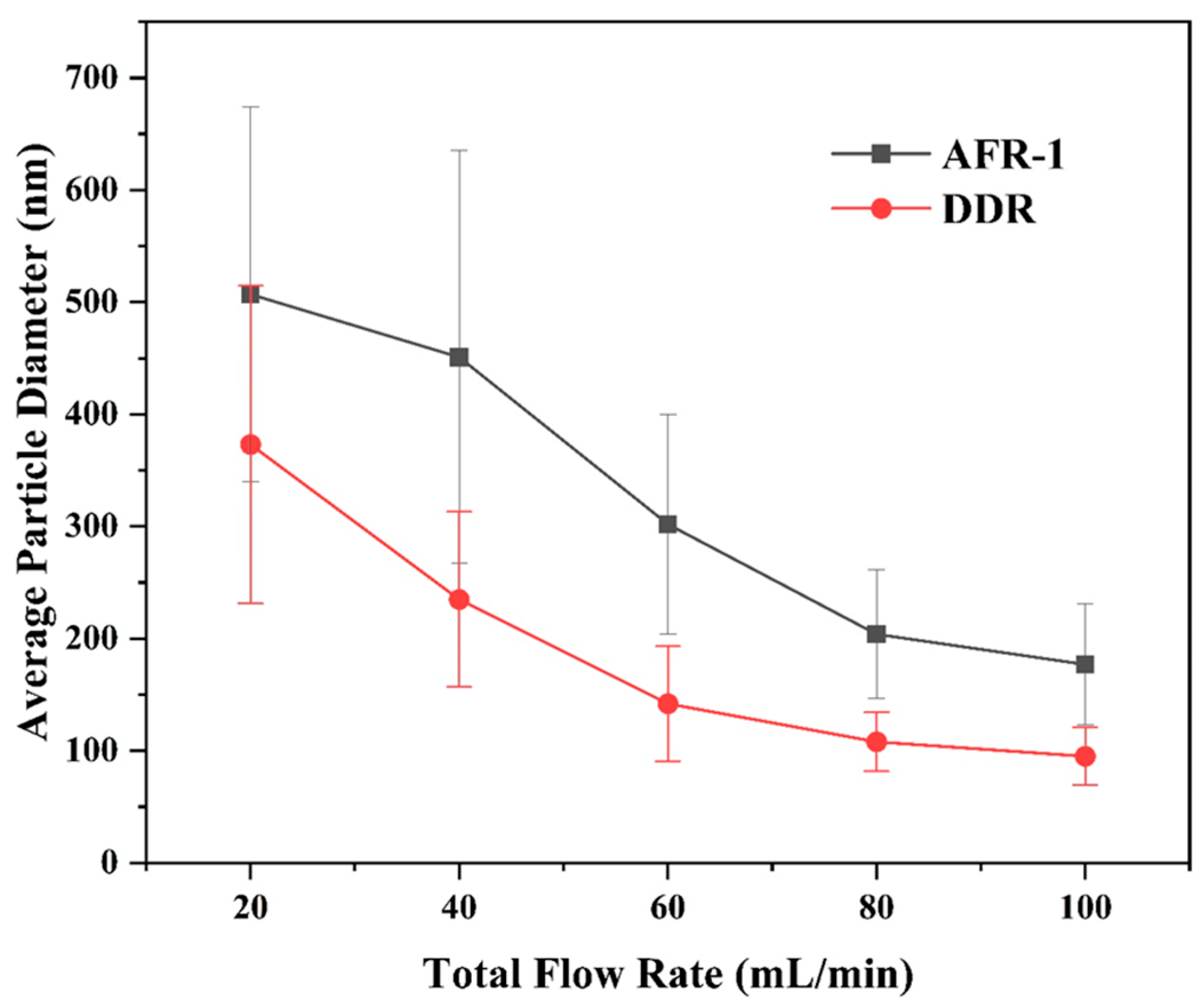 Micromachines 16 01058 g009 Micromachines 16 01058 g009