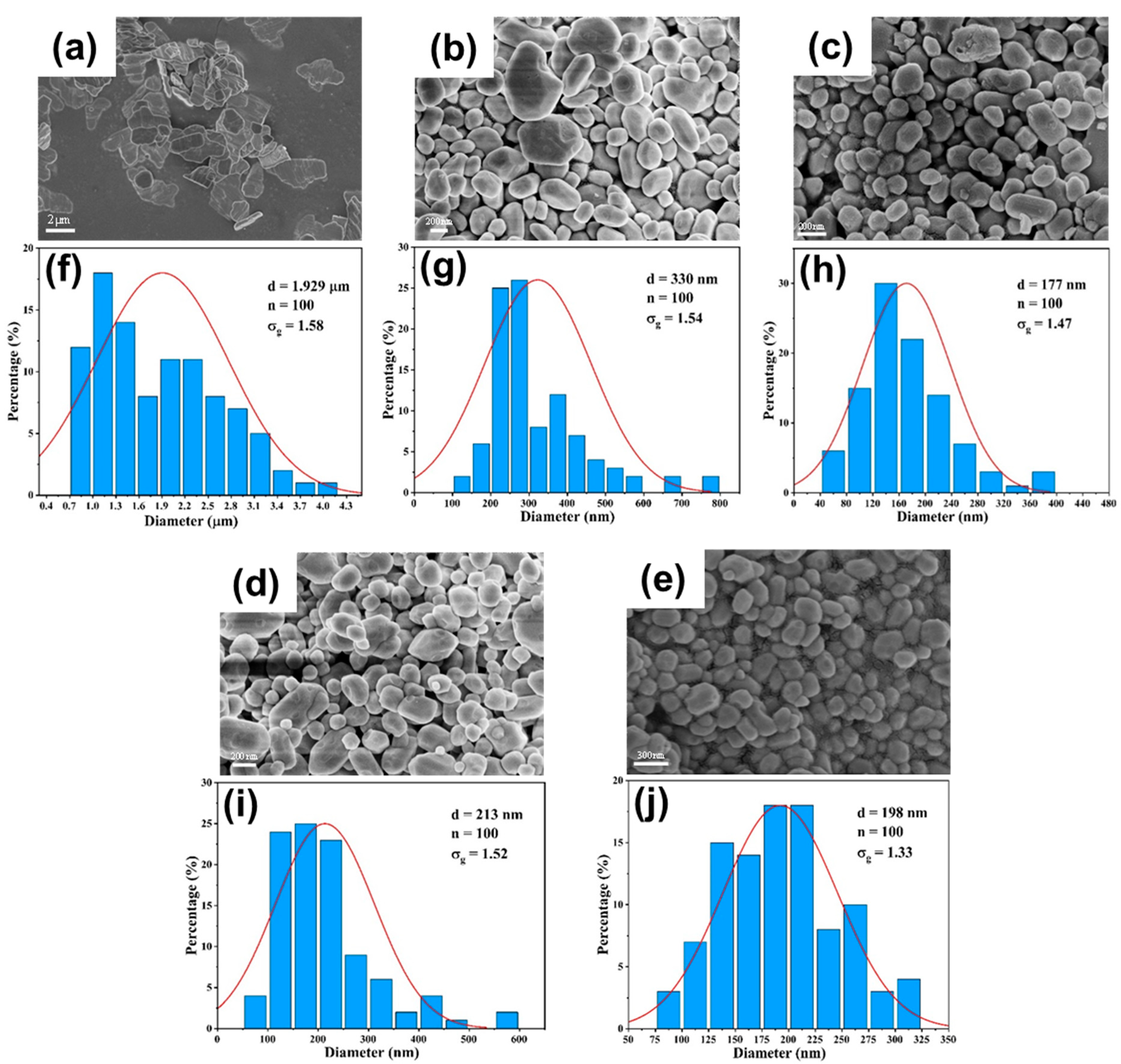 Micromachines 16 01058 g013 Micromachines 16 01058 g013