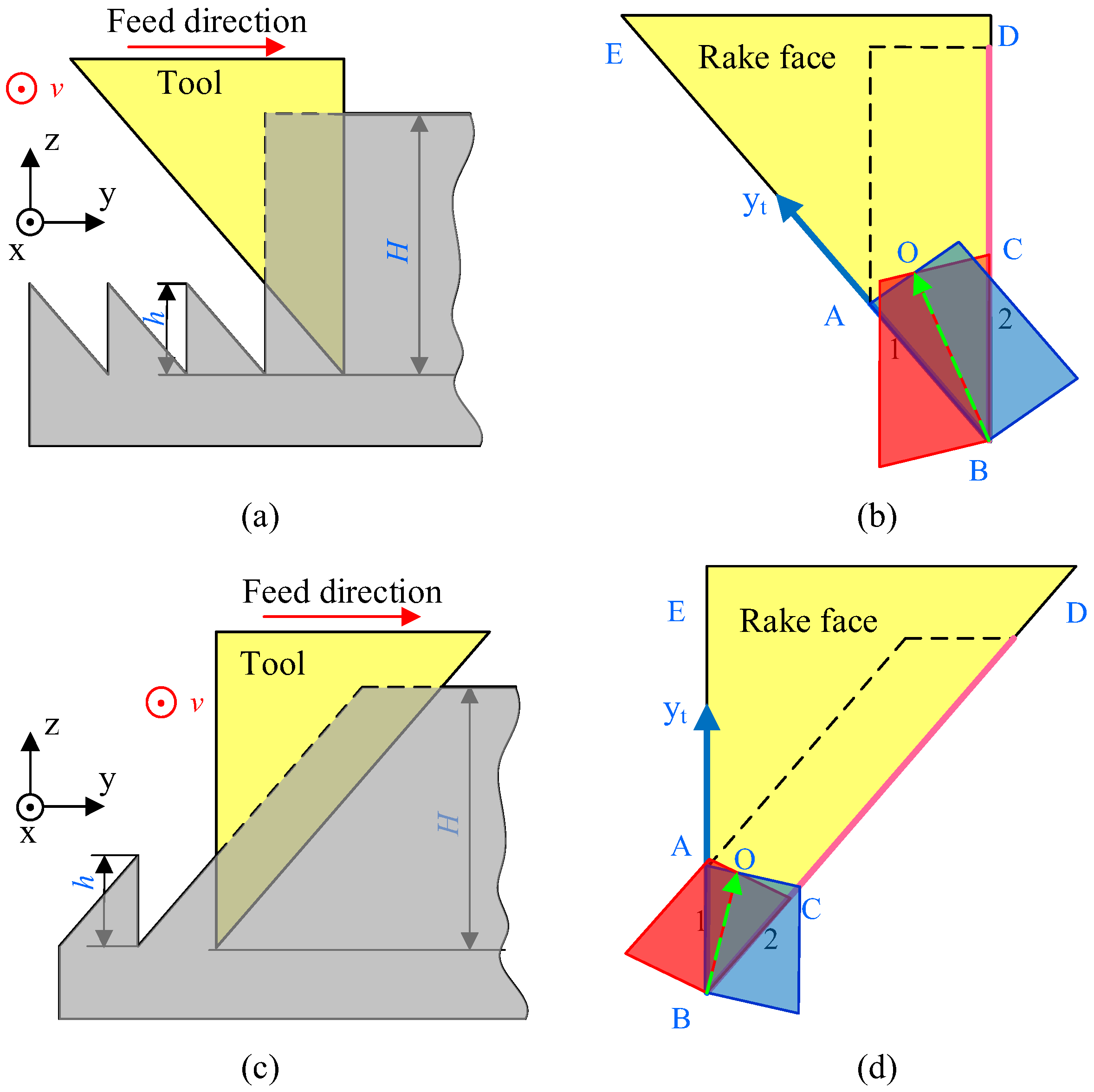 Micromachines 16 01059 g001 Micromachines 16 01059 g001