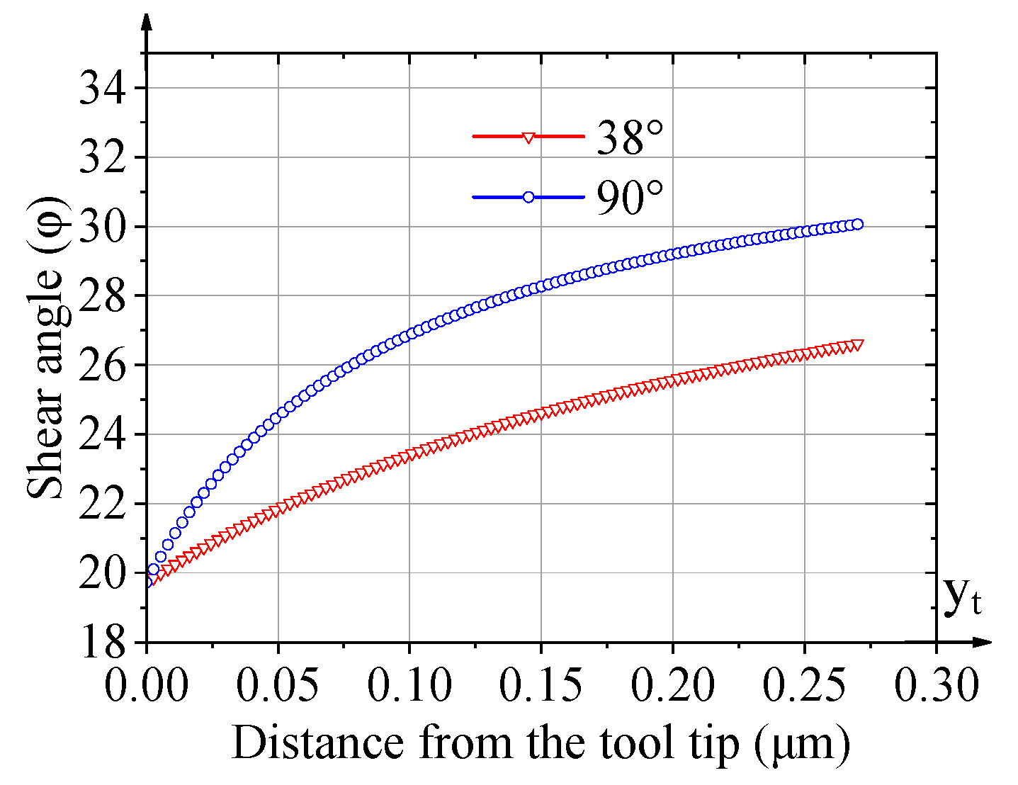 Micromachines 16 01059 g002 Micromachines 16 01059 g002