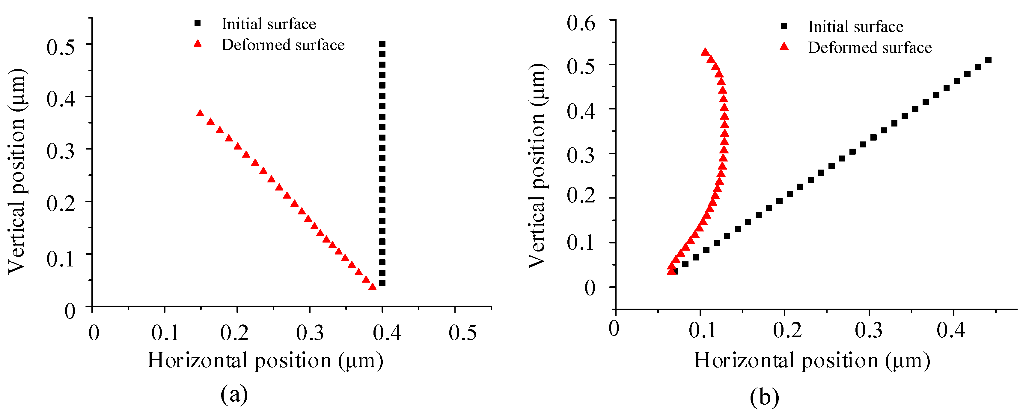 Micromachines 16 01059 g006 Micromachines 16 01059 g006