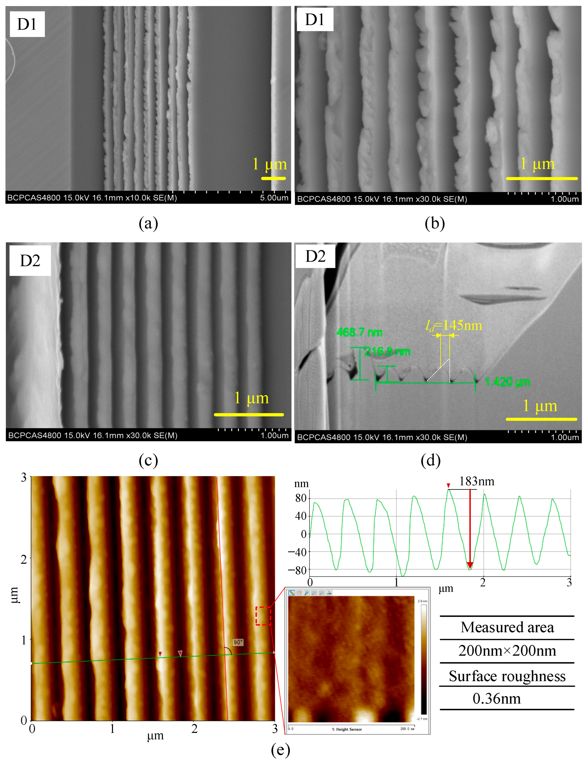 Micromachines 16 01059 g009 Micromachines 16 01059 g009