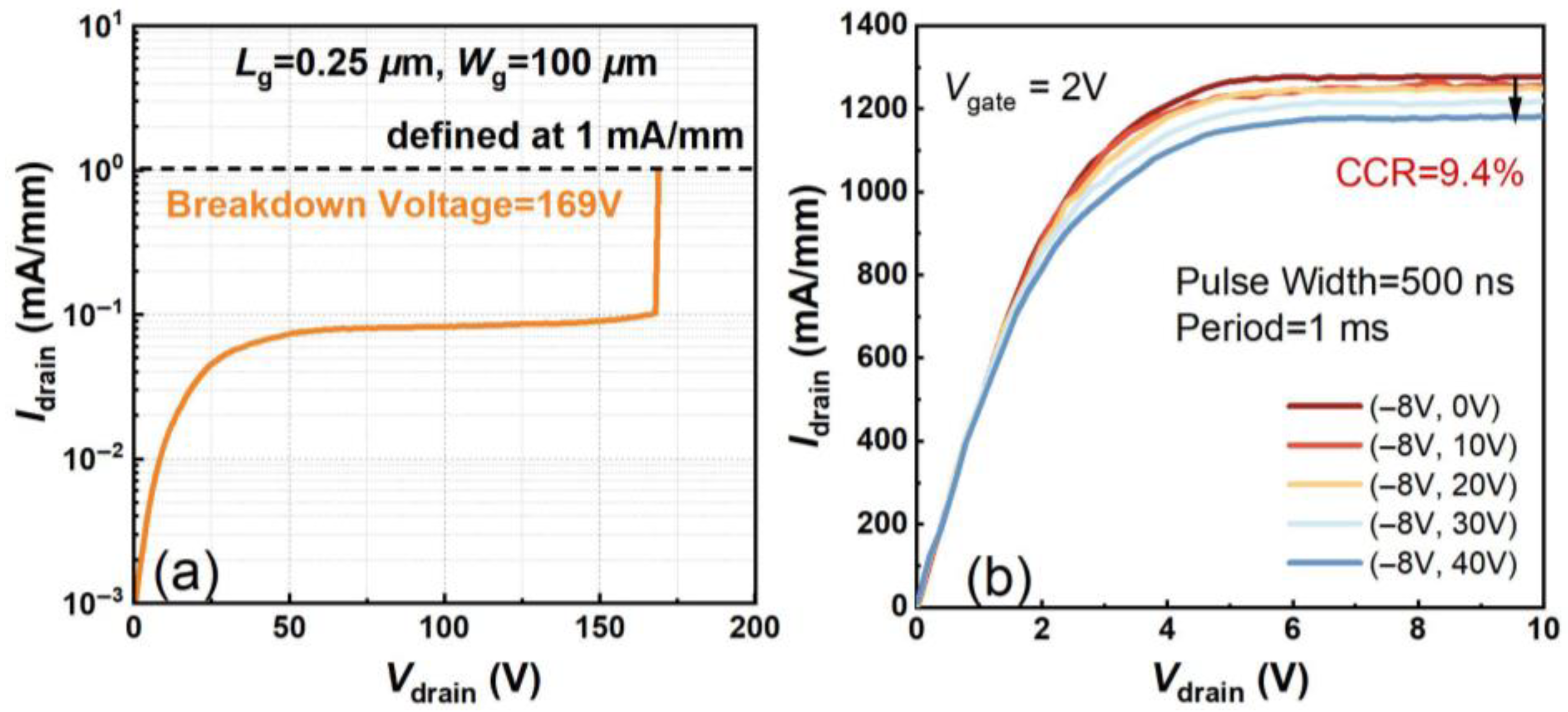 Micromachines 16 01067 g005 Micromachines 16 01067 g005