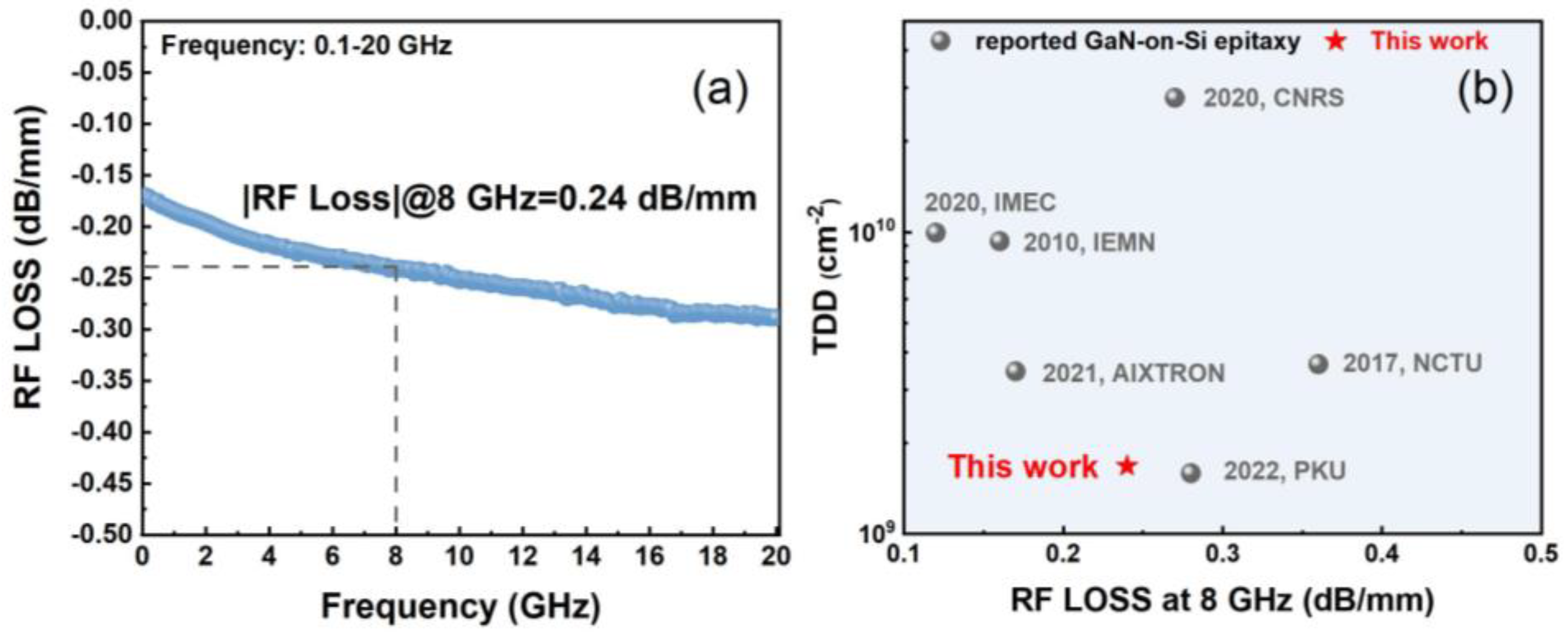 Micromachines 16 01067 g006 Micromachines 16 01067 g006