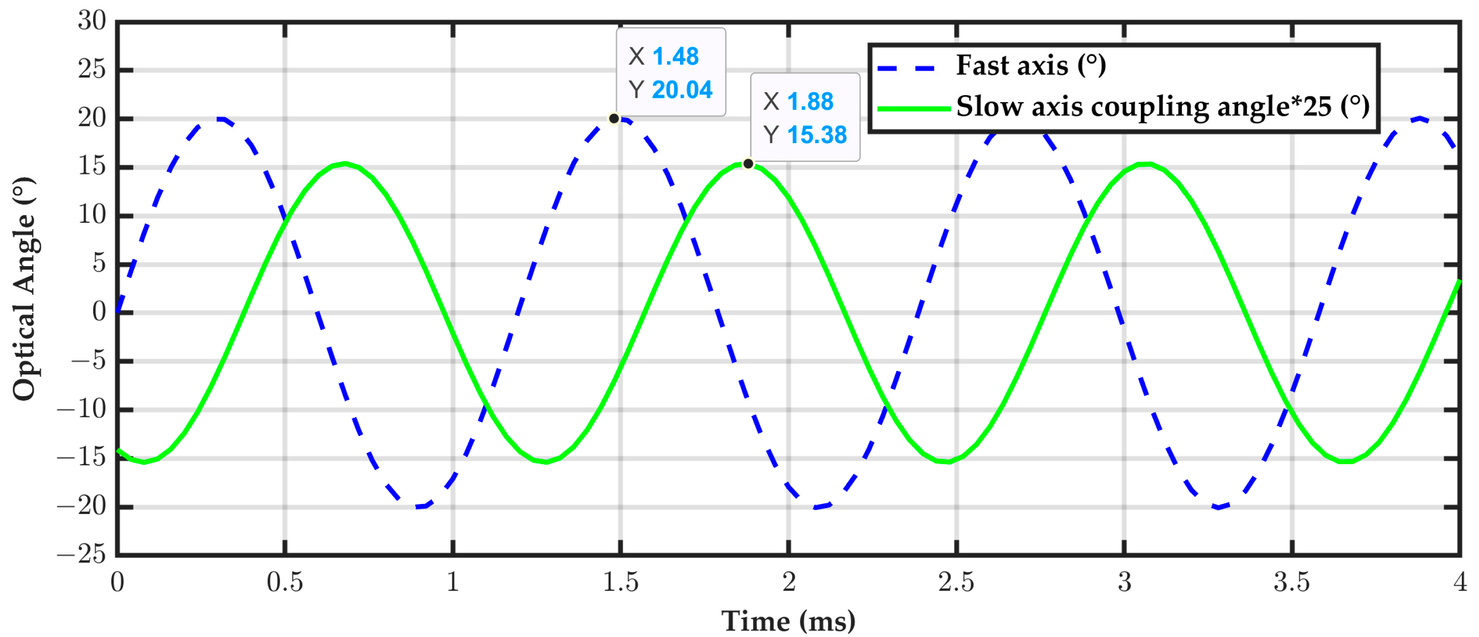 Micromachines 16 01072 g002 Micromachines 16 01072 g002