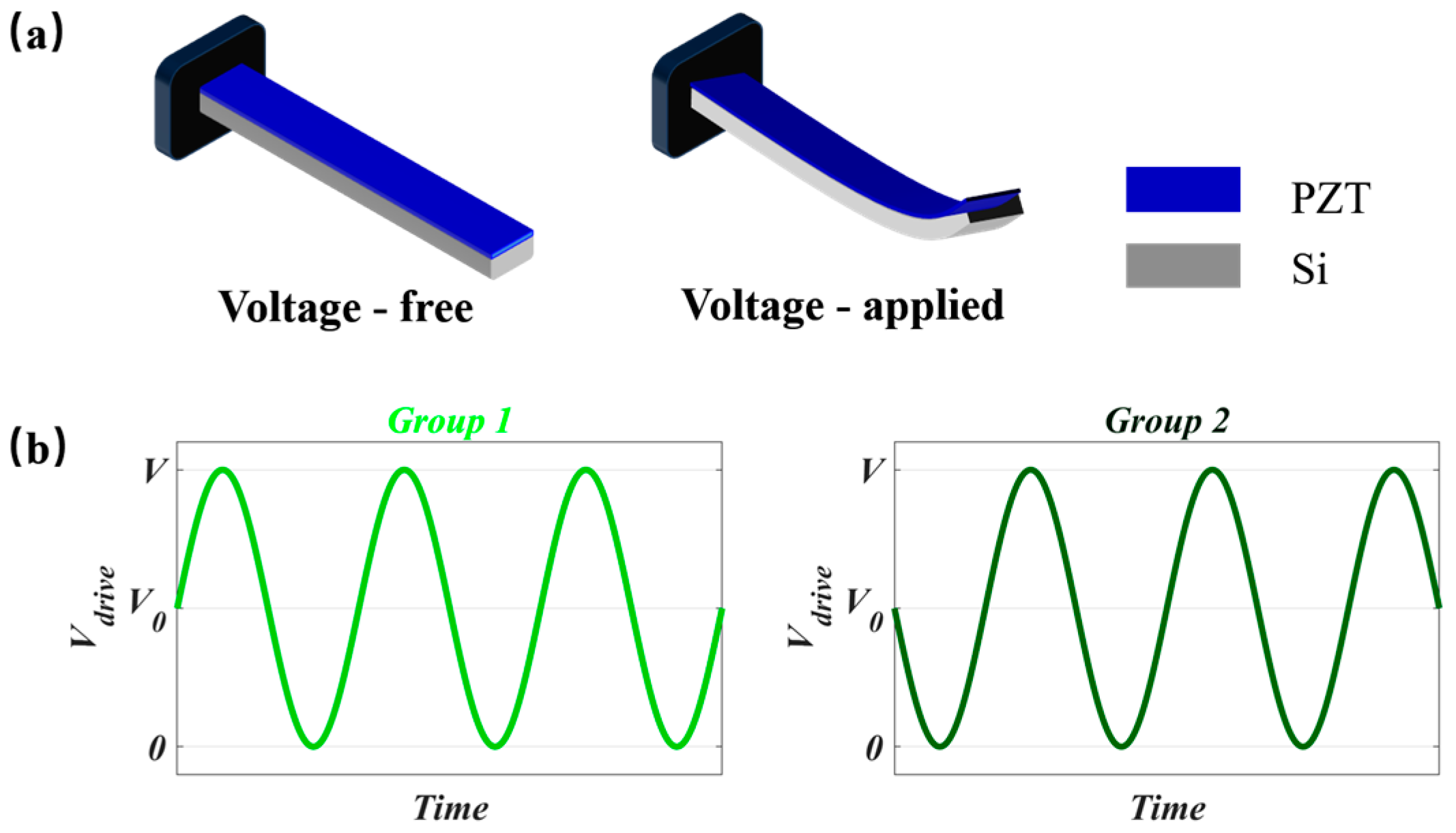 Micromachines 16 01072 g005 Micromachines 16 01072 g005
