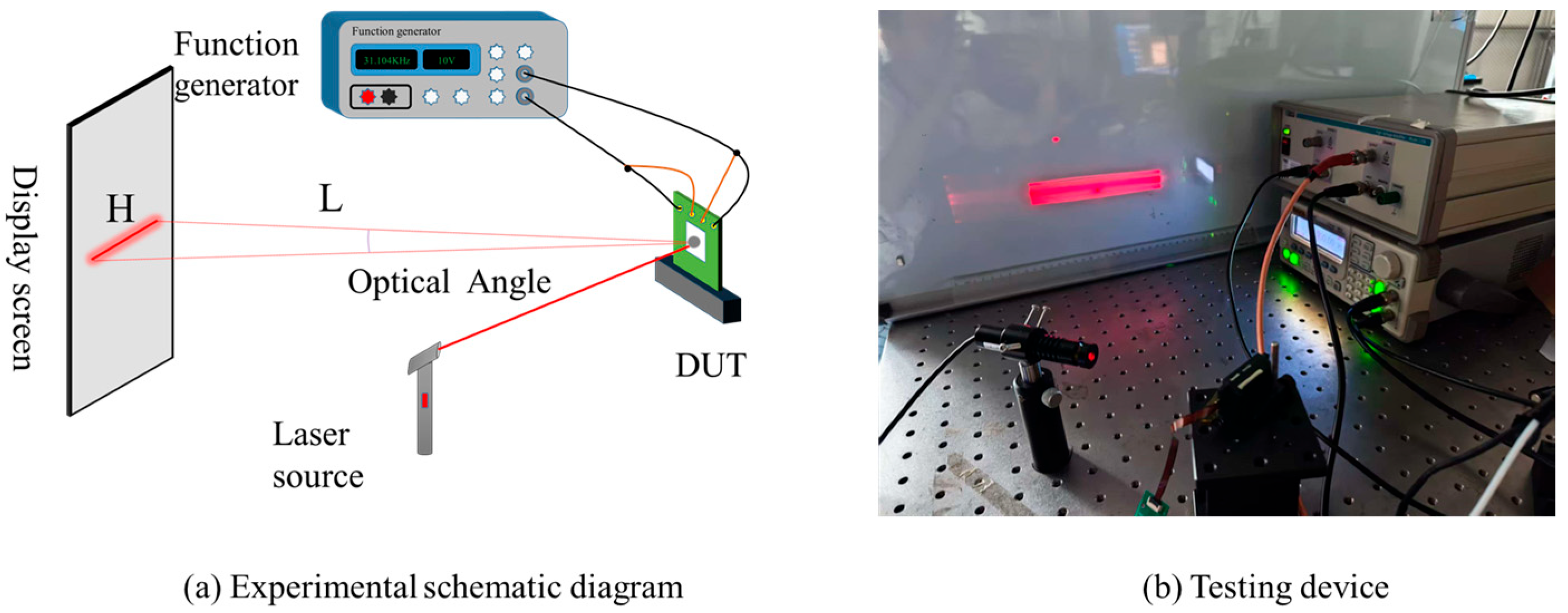 Micromachines 16 01072 g009 Micromachines 16 01072 g009
