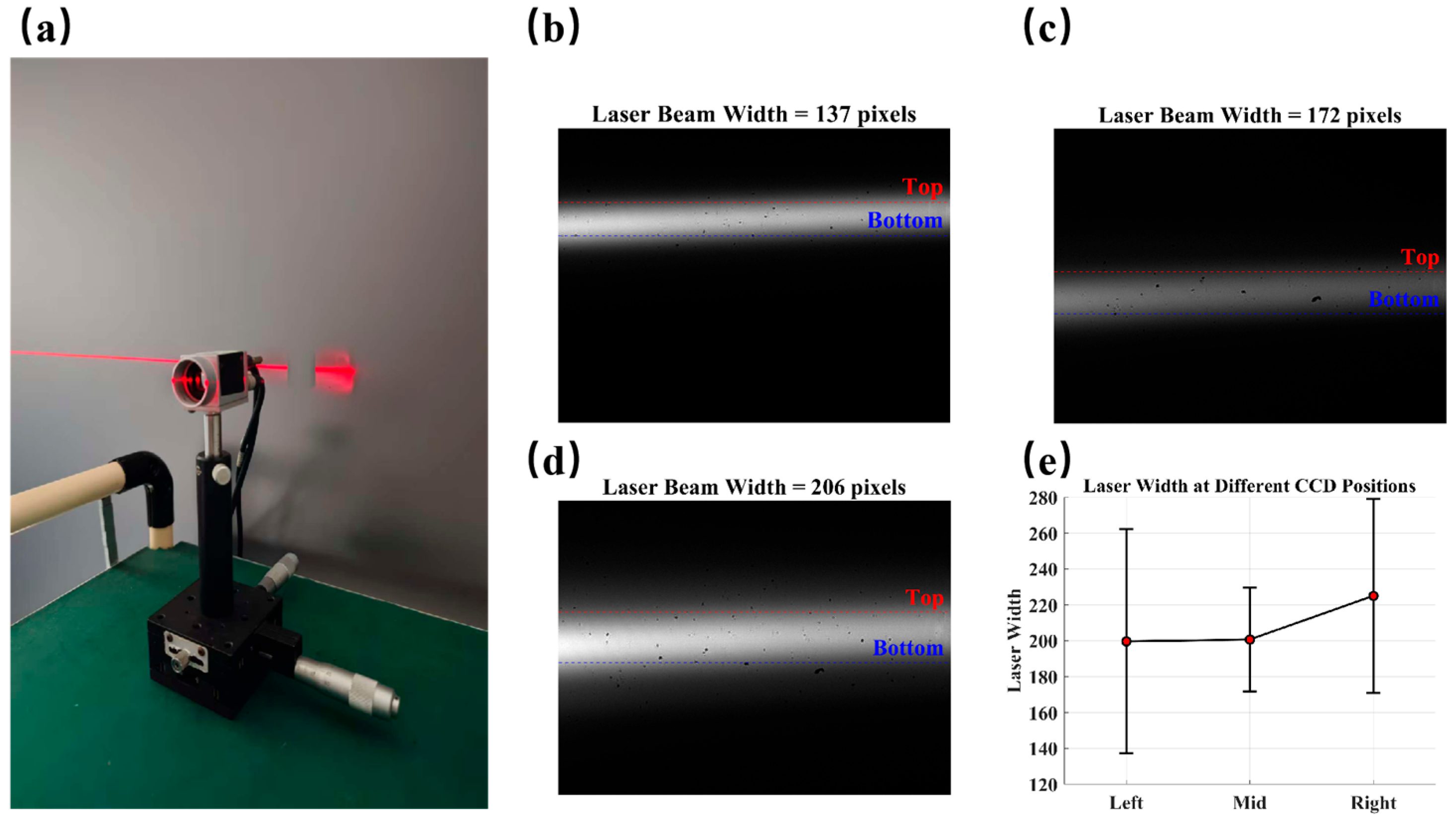 Micromachines 16 01072 g011 Micromachines 16 01072 g011