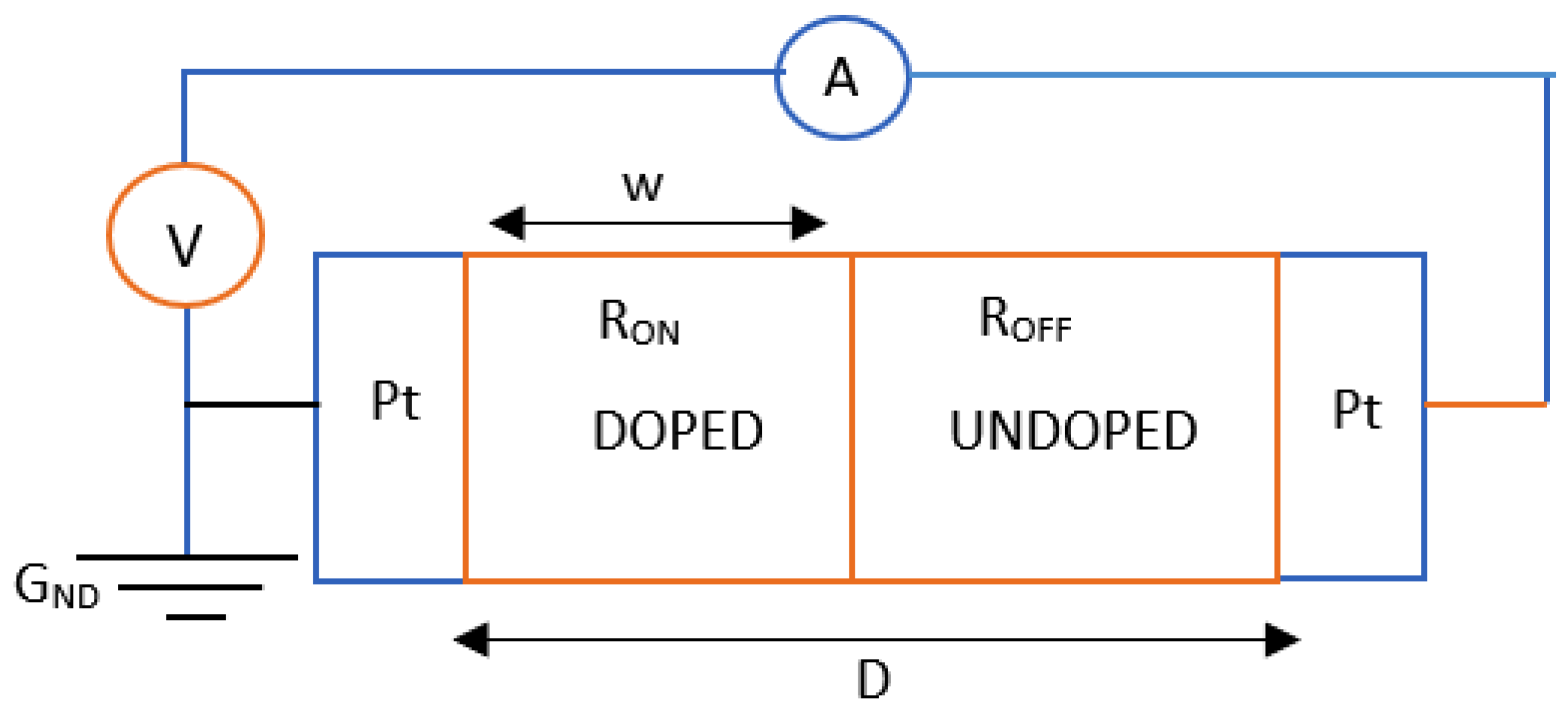 Micromachines 16 01101 g004 Micromachines 16 01101 g004