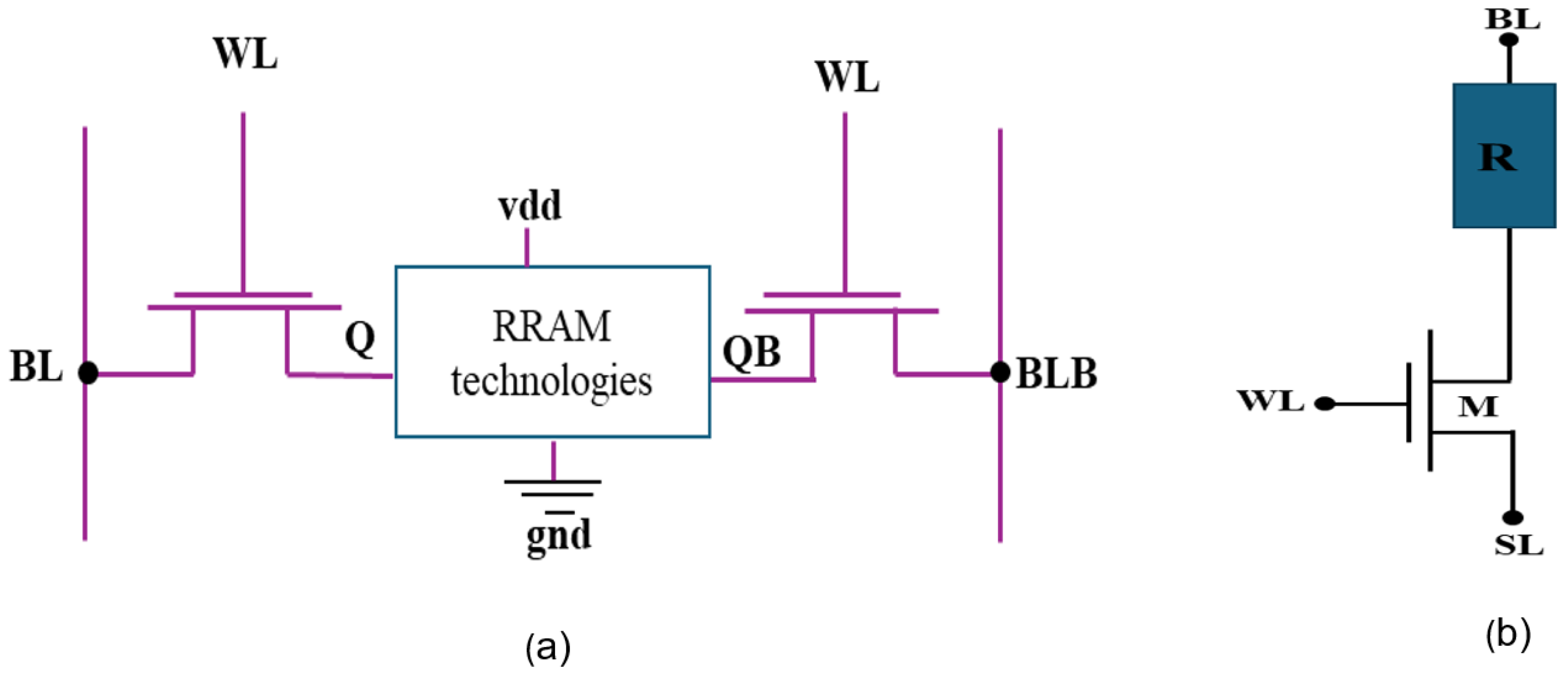Micromachines 16 01101 g005 Micromachines 16 01101 g005