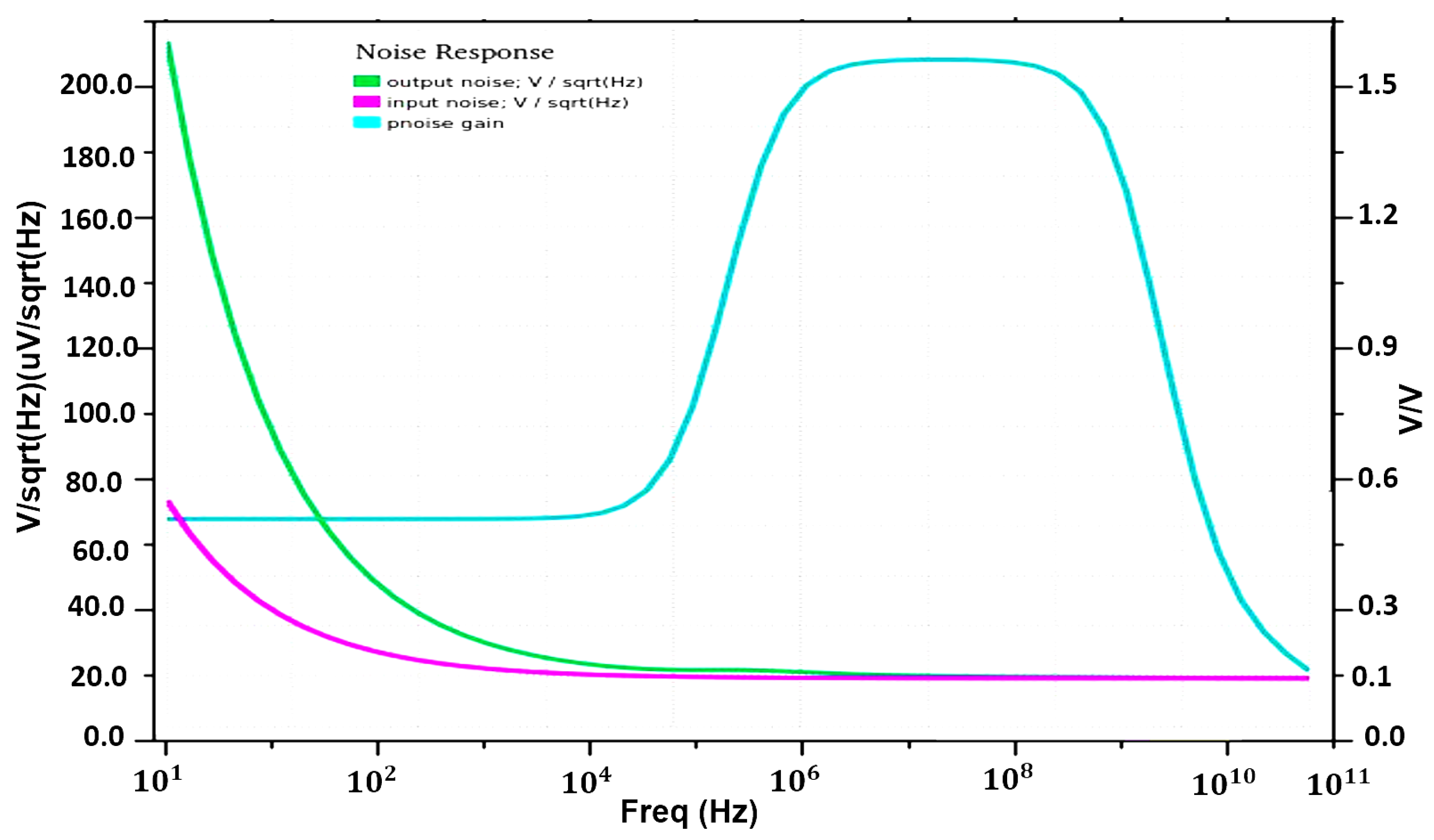 Micromachines 16 01101 g014 Micromachines 16 01101 g014