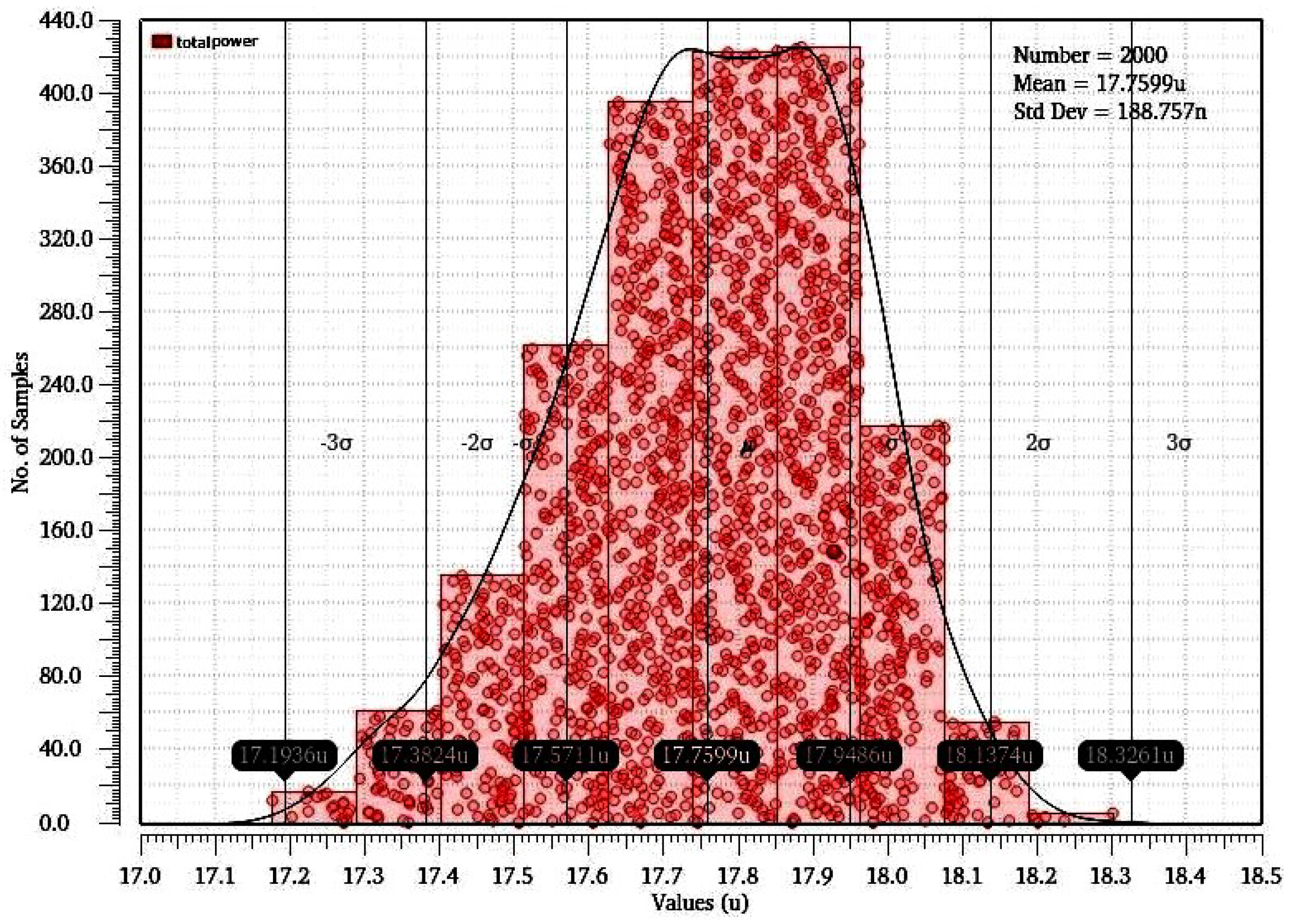 Micromachines 16 01101 g015 Micromachines 16 01101 g015