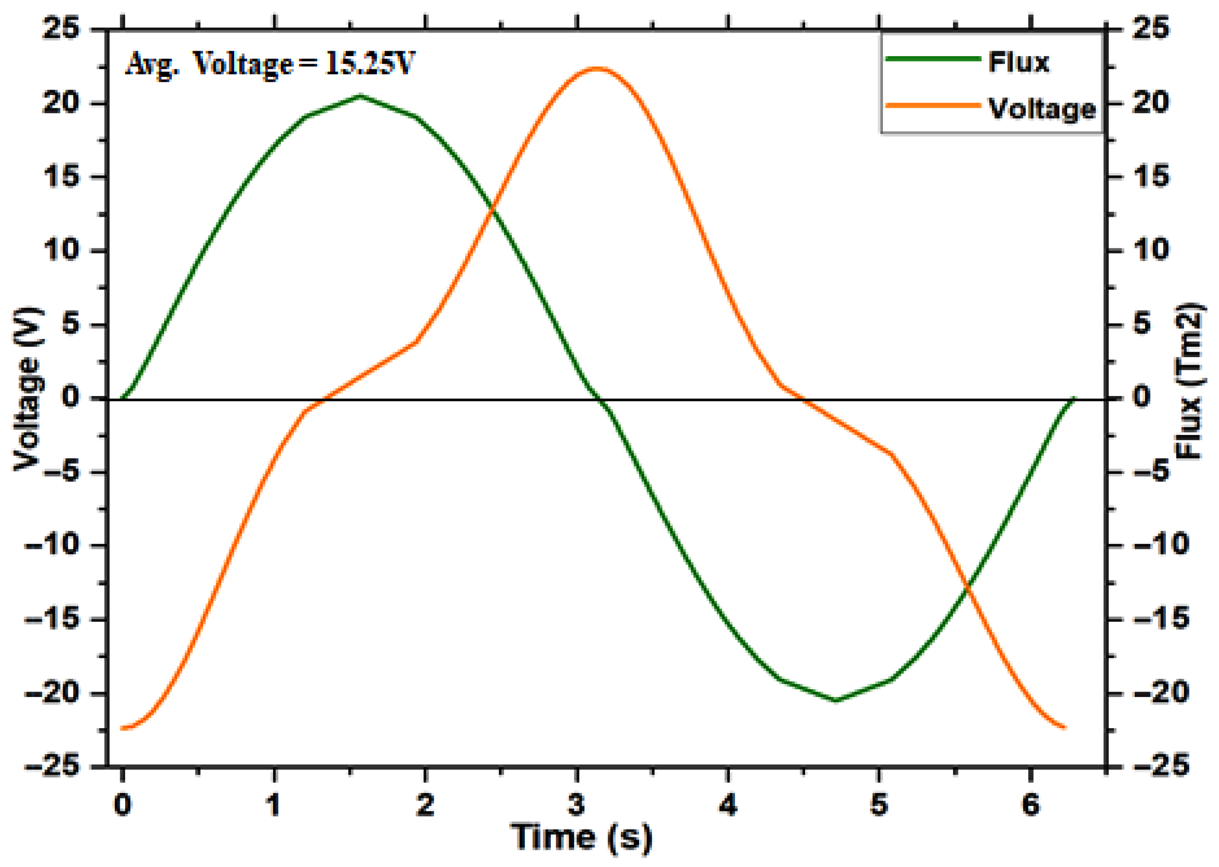 Micromachines 16 01101 g018 Micromachines 16 01101 g018
