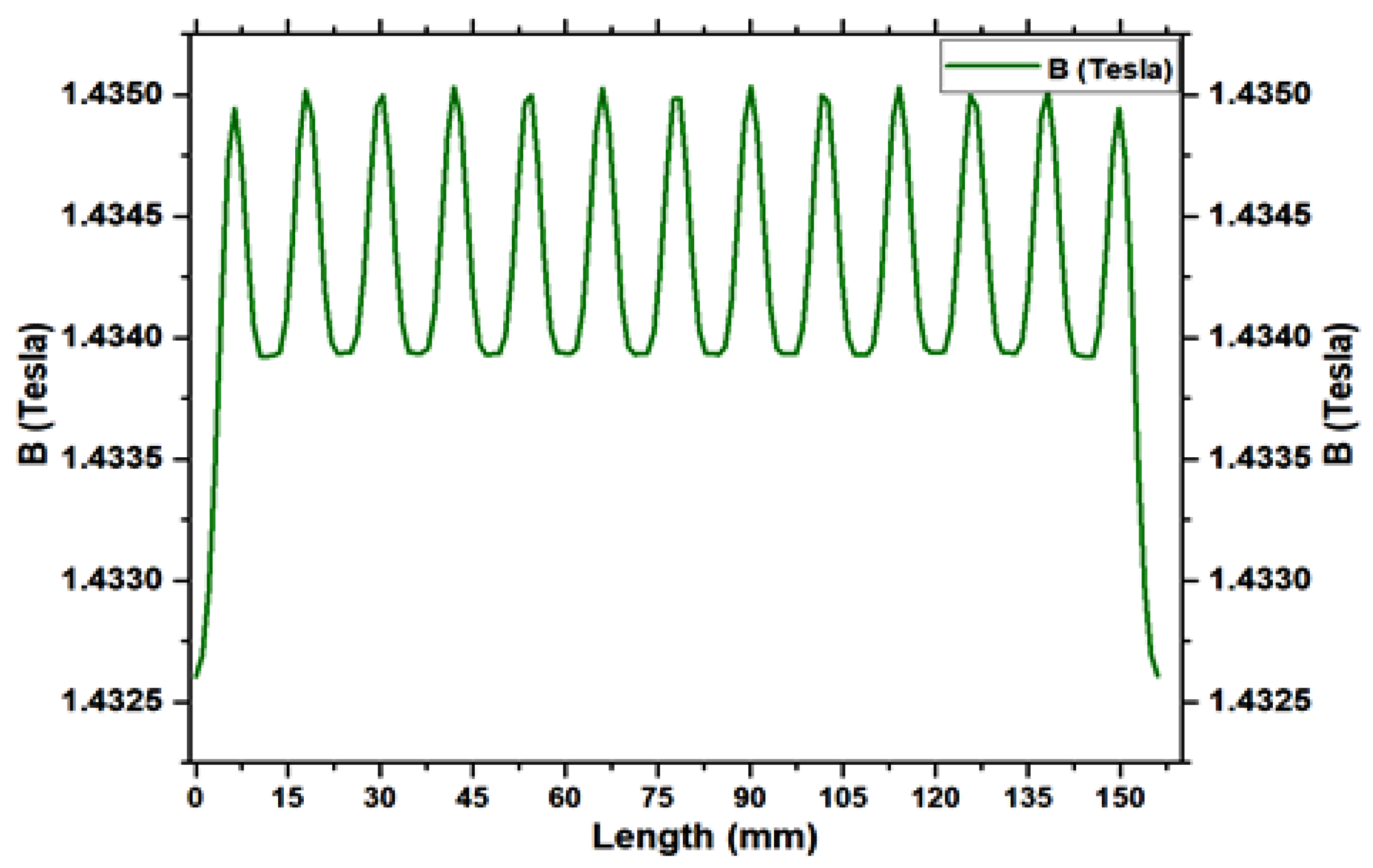 Micromachines 16 01101 g019 Micromachines 16 01101 g019