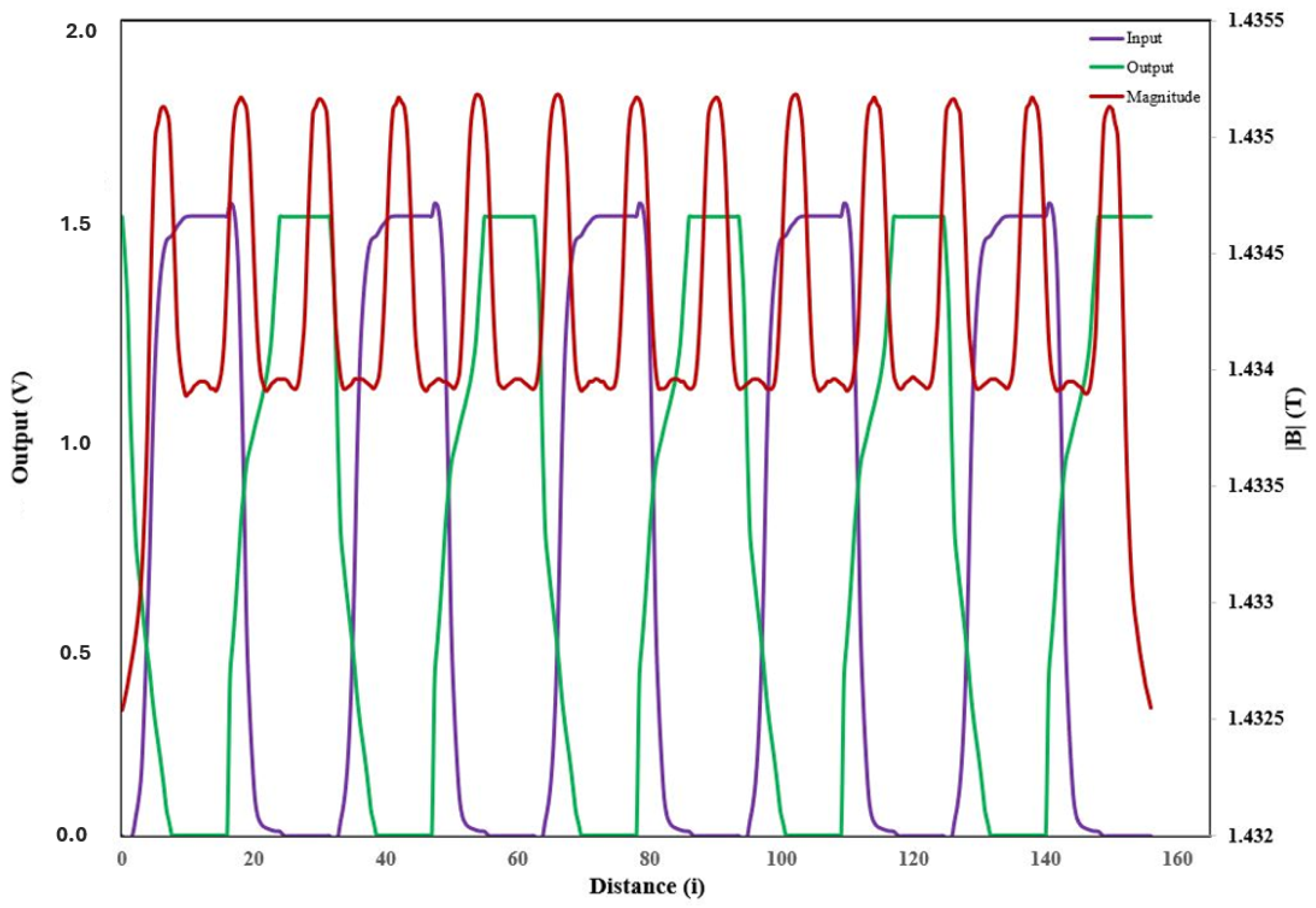 Micromachines 16 01101 g020 Micromachines 16 01101 g020