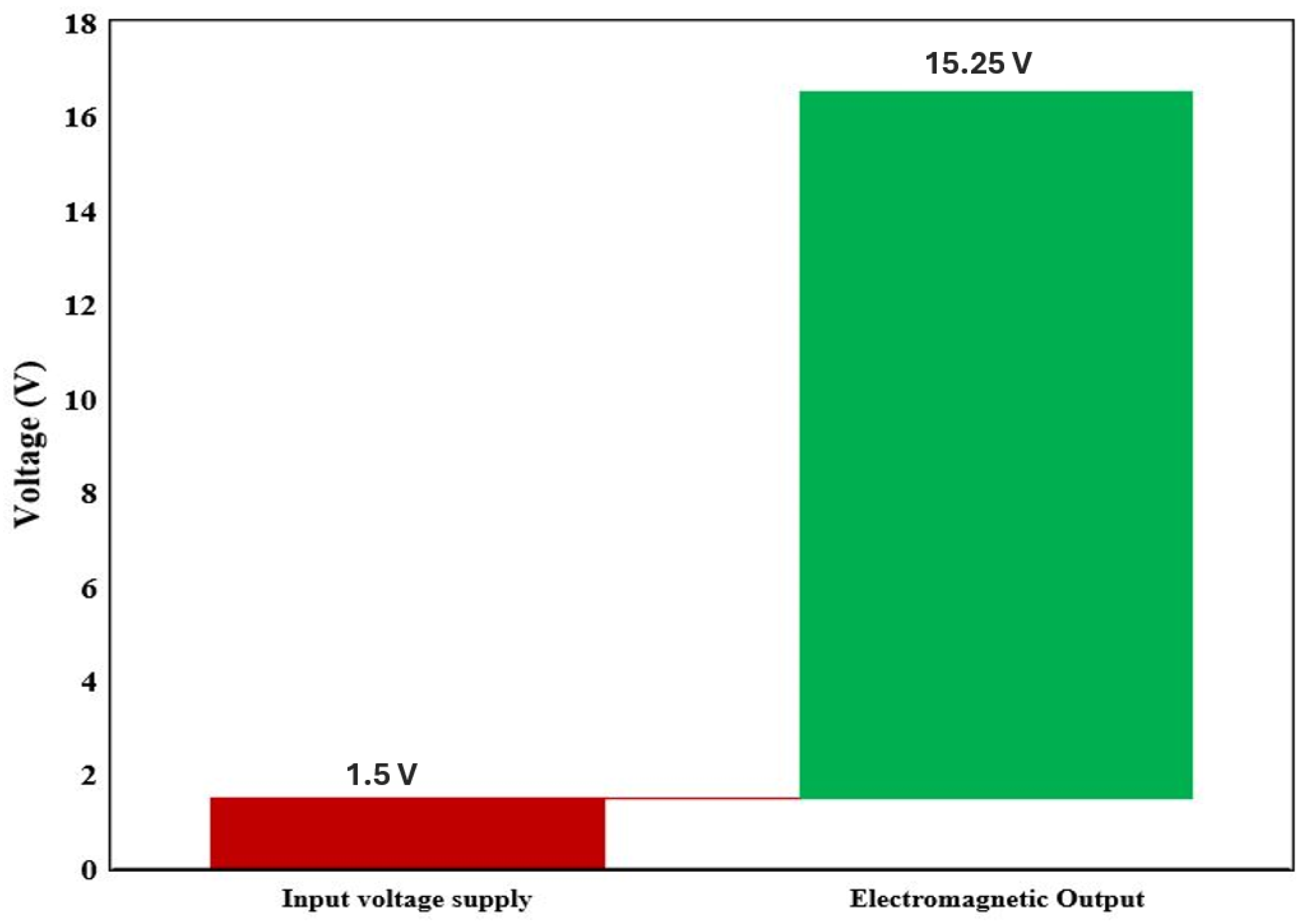 Micromachines 16 01101 g021 Micromachines 16 01101 g021