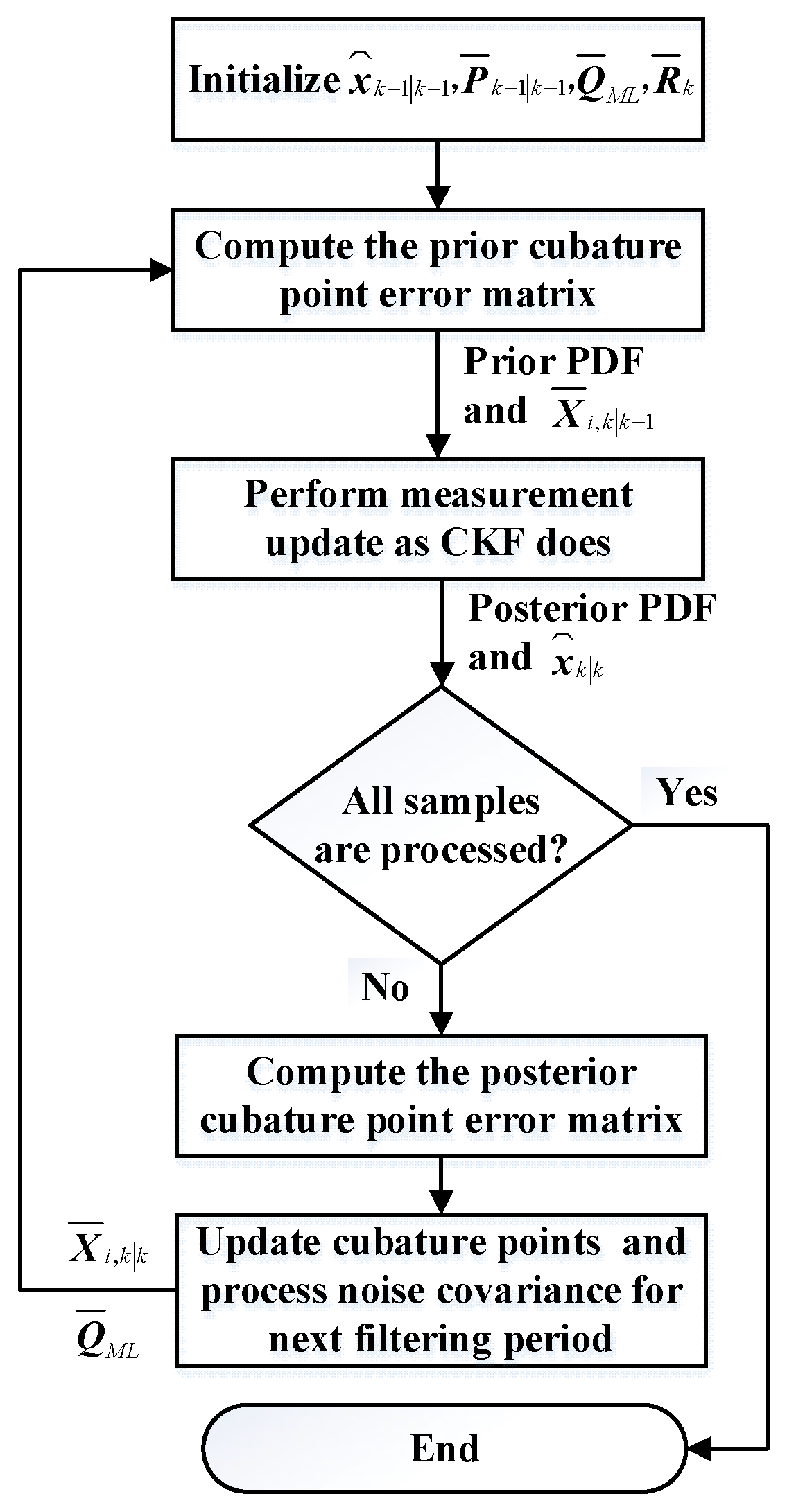 Micromachines 16 01116 g001 Micromachines 16 01116 g001