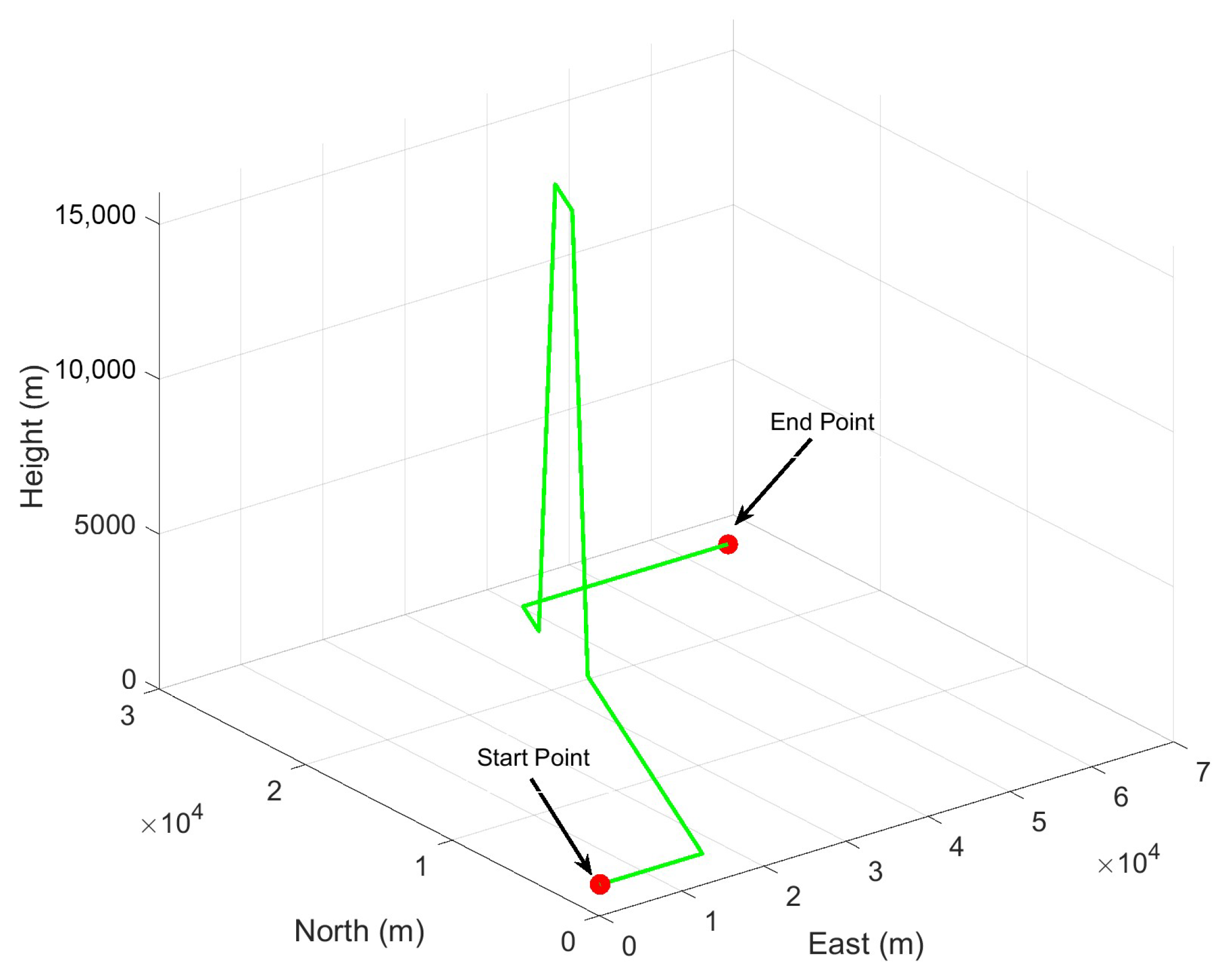 Micromachines 16 01116 g002 Micromachines 16 01116 g002