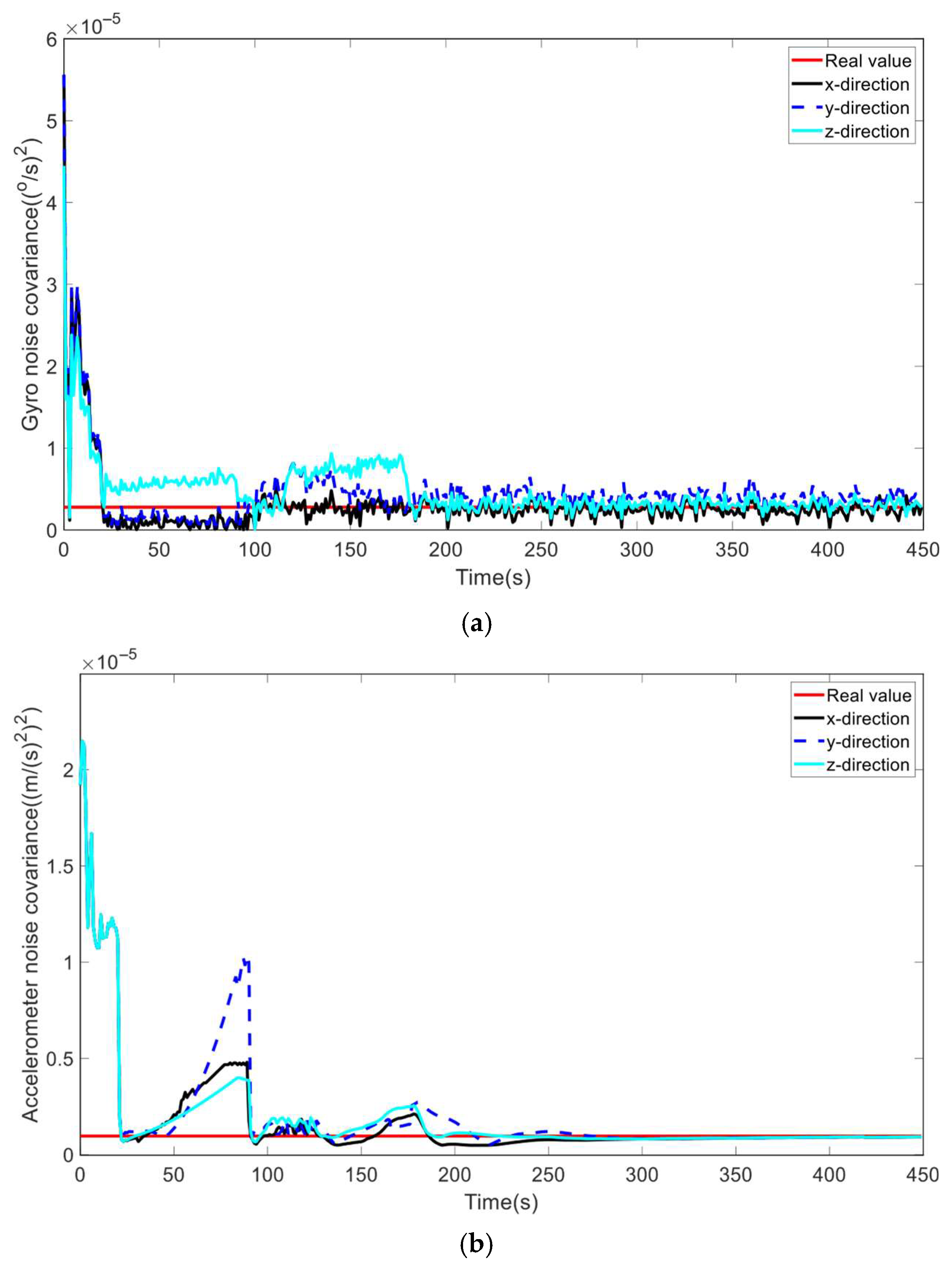 Micromachines 16 01116 g003 Micromachines 16 01116 g003