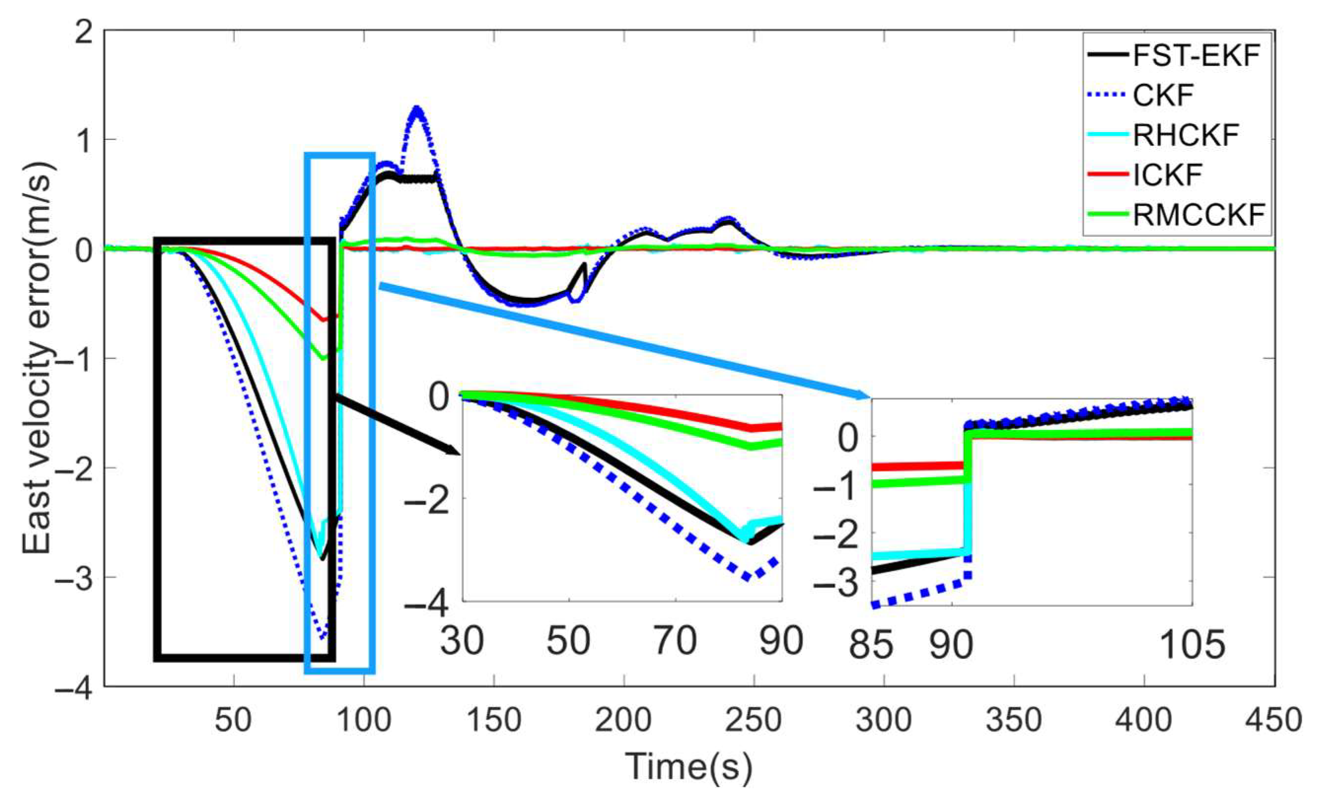 Micromachines 16 01116 g005 Micromachines 16 01116 g005