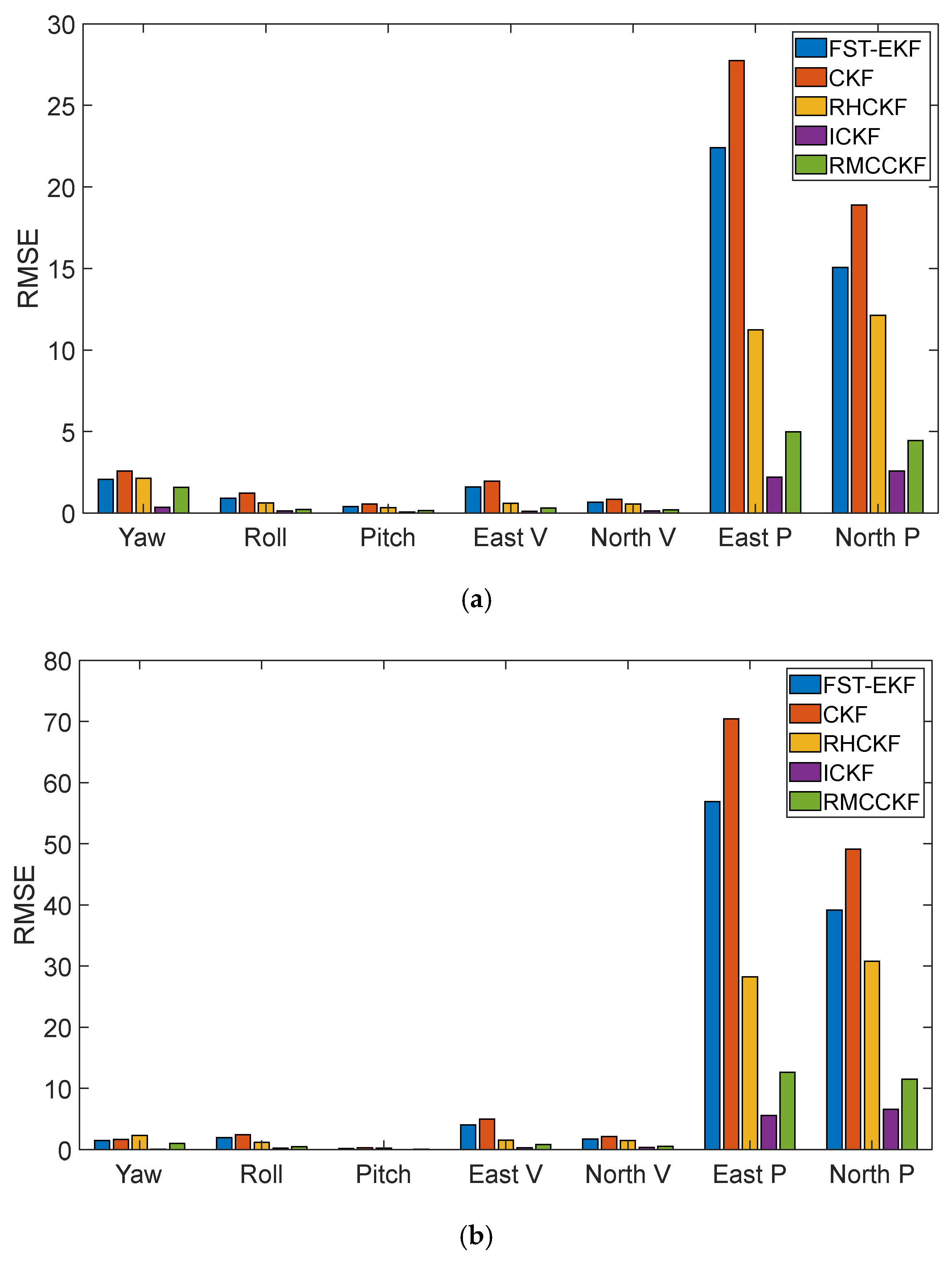 Micromachines 16 01116 g006 Micromachines 16 01116 g006