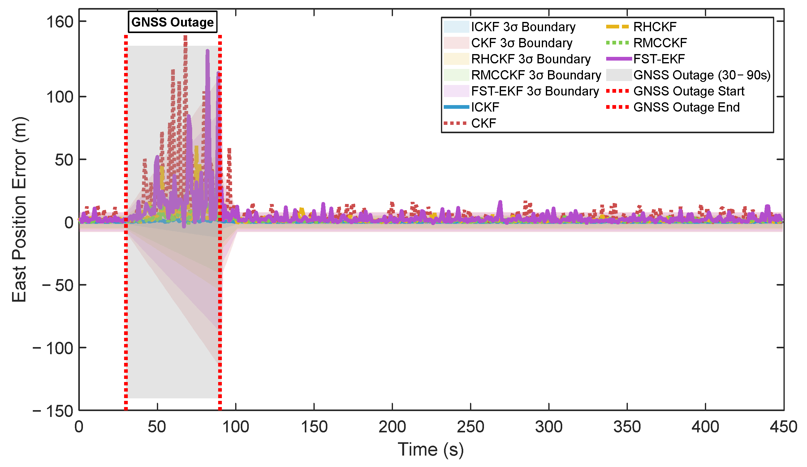 Micromachines 16 01116 g007 Micromachines 16 01116 g007
