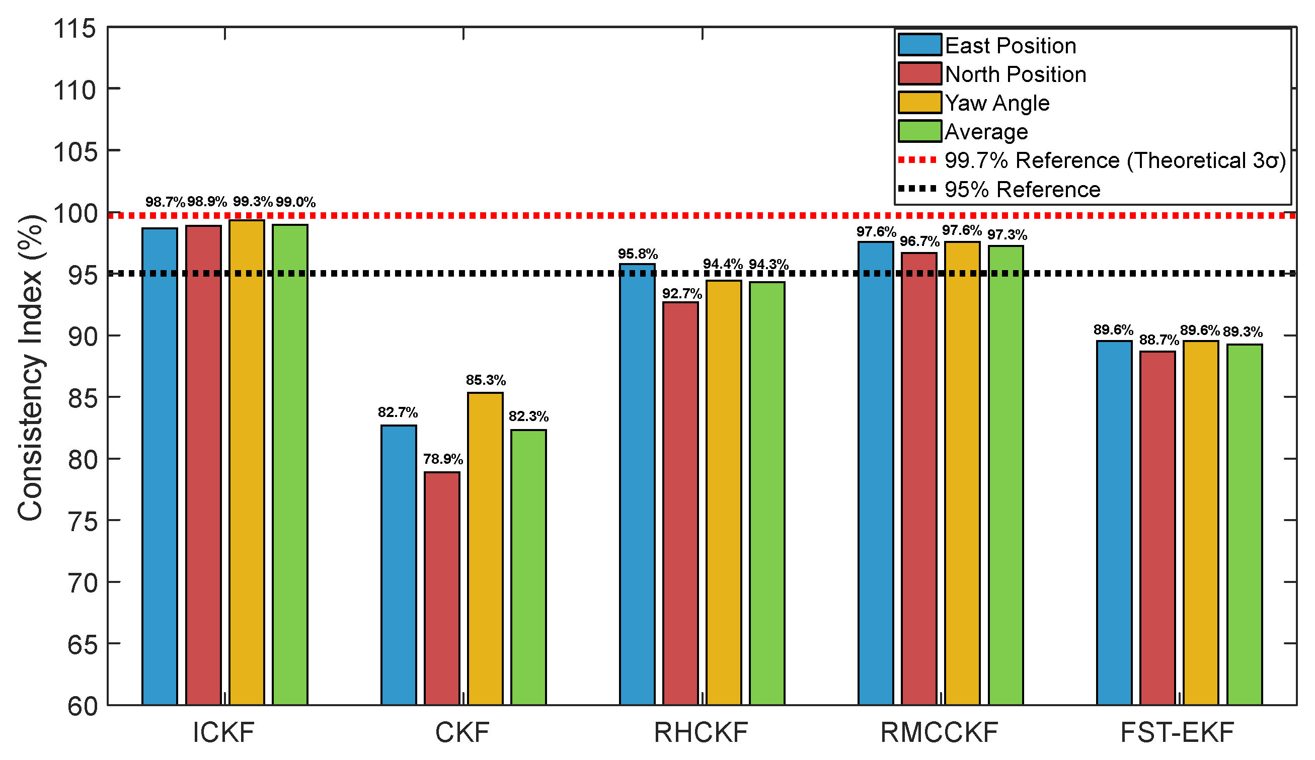 Micromachines 16 01116 g008 Micromachines 16 01116 g008