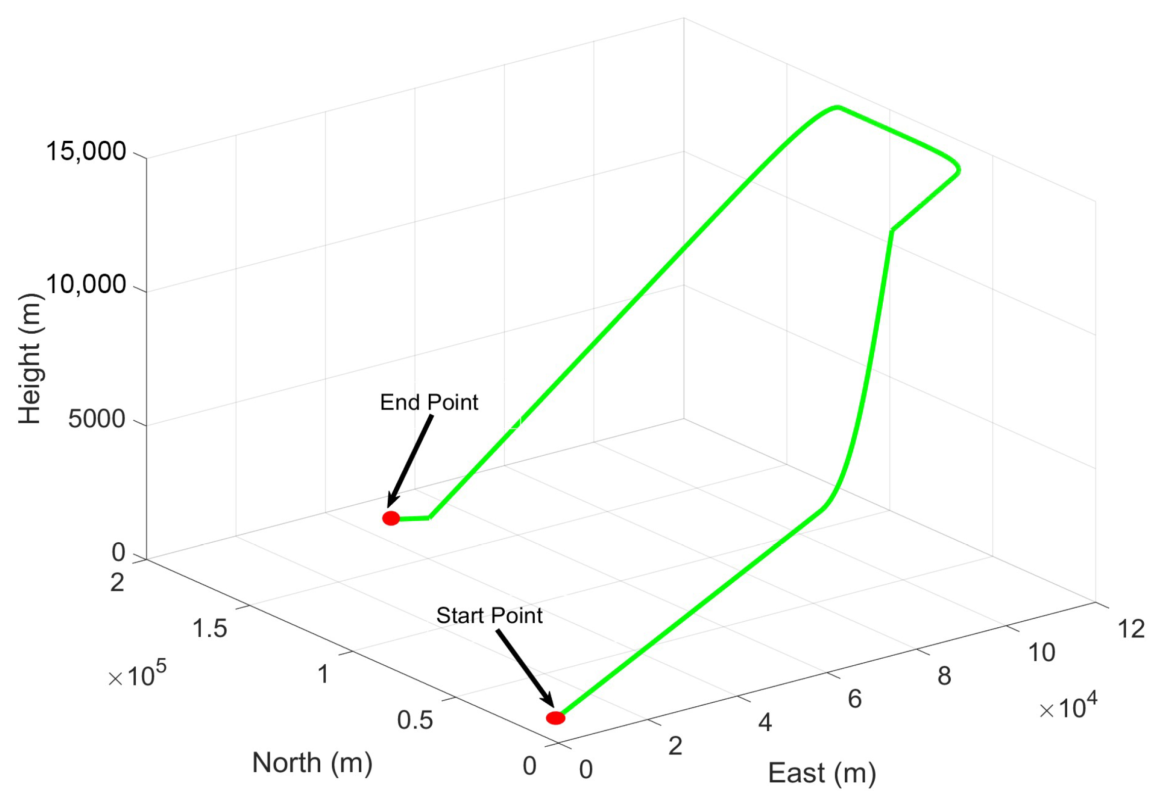 Micromachines 16 01116 g009 Micromachines 16 01116 g009