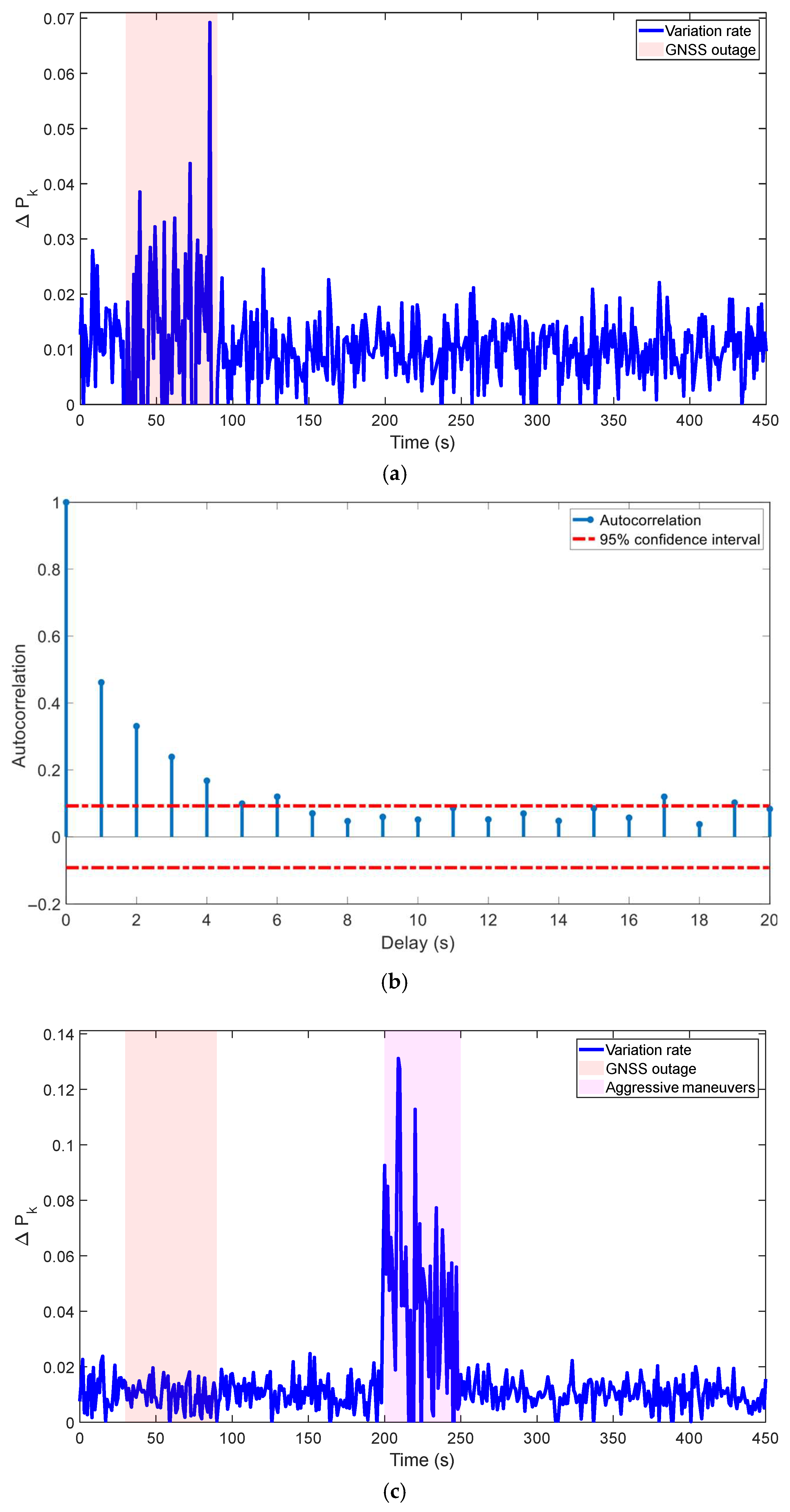 Micromachines 16 01116 g011 Micromachines 16 01116 g011